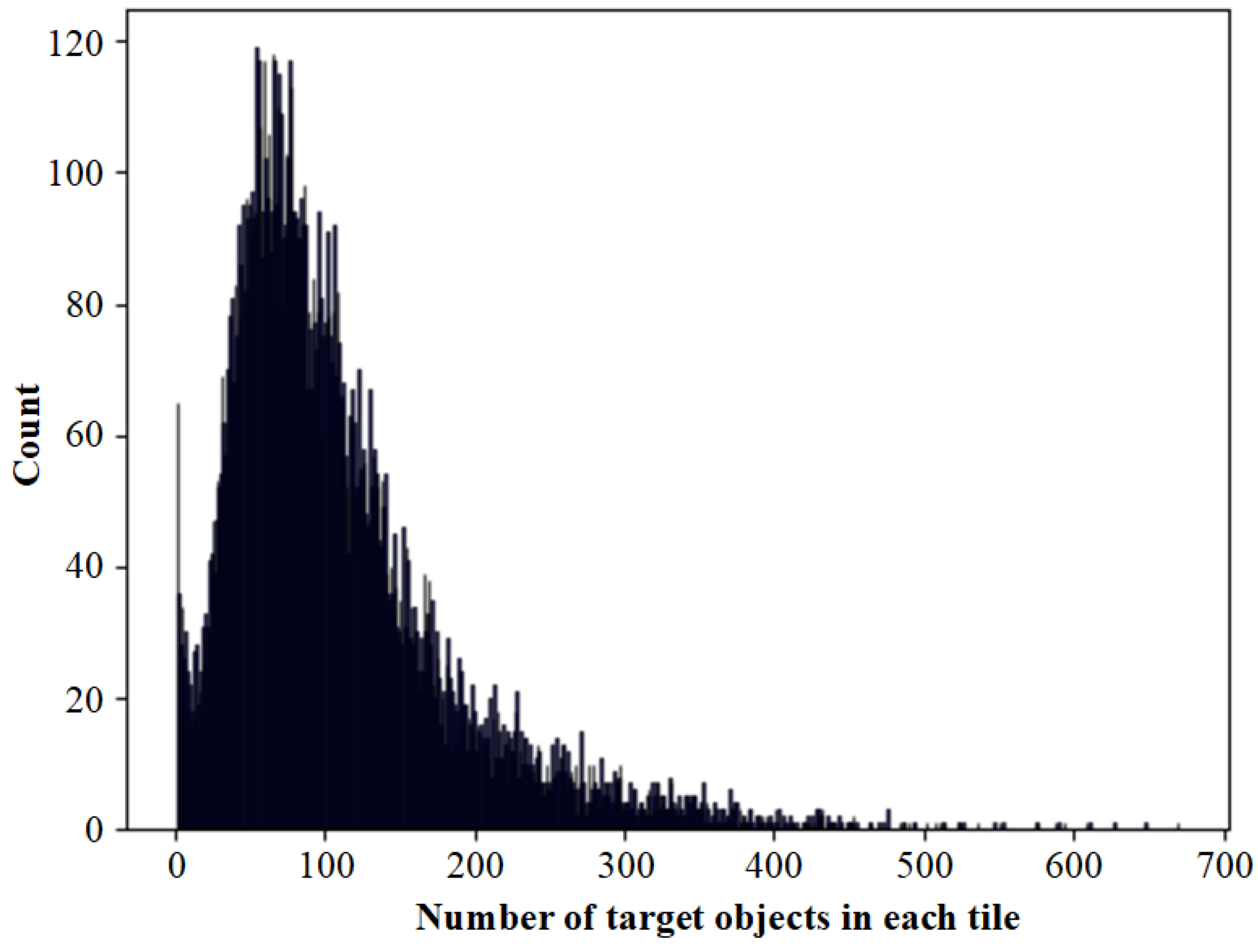 Remotesensing 14 01432 g020 550