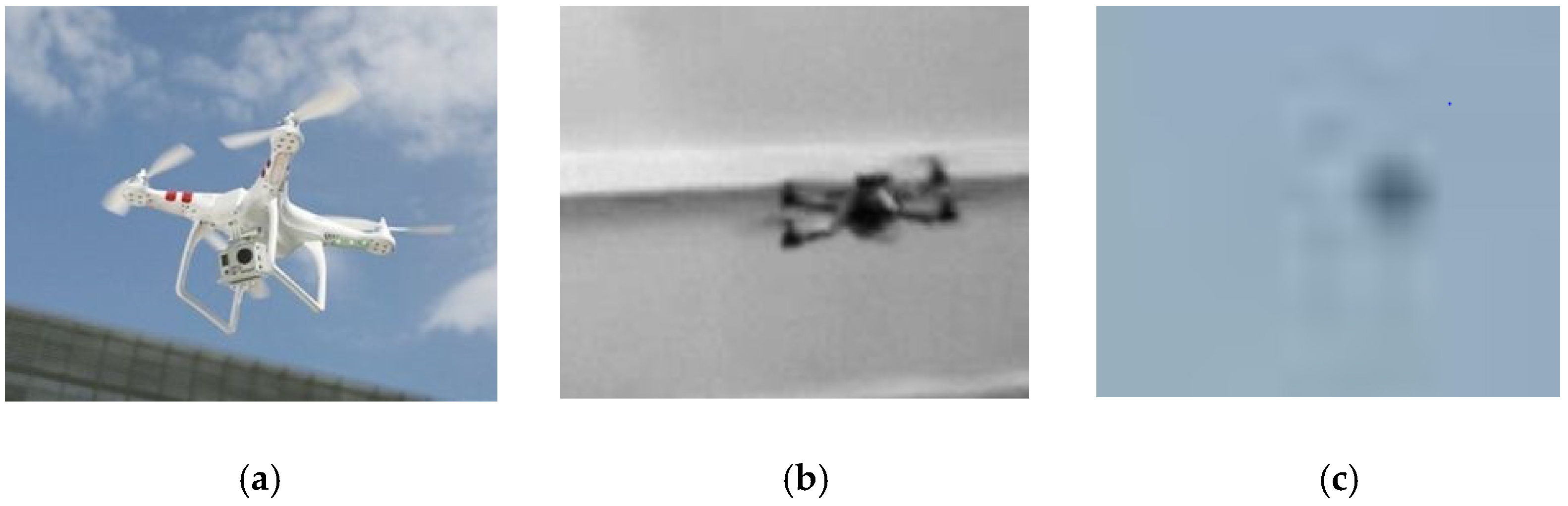 Remotesensing 14 01434 g003 550