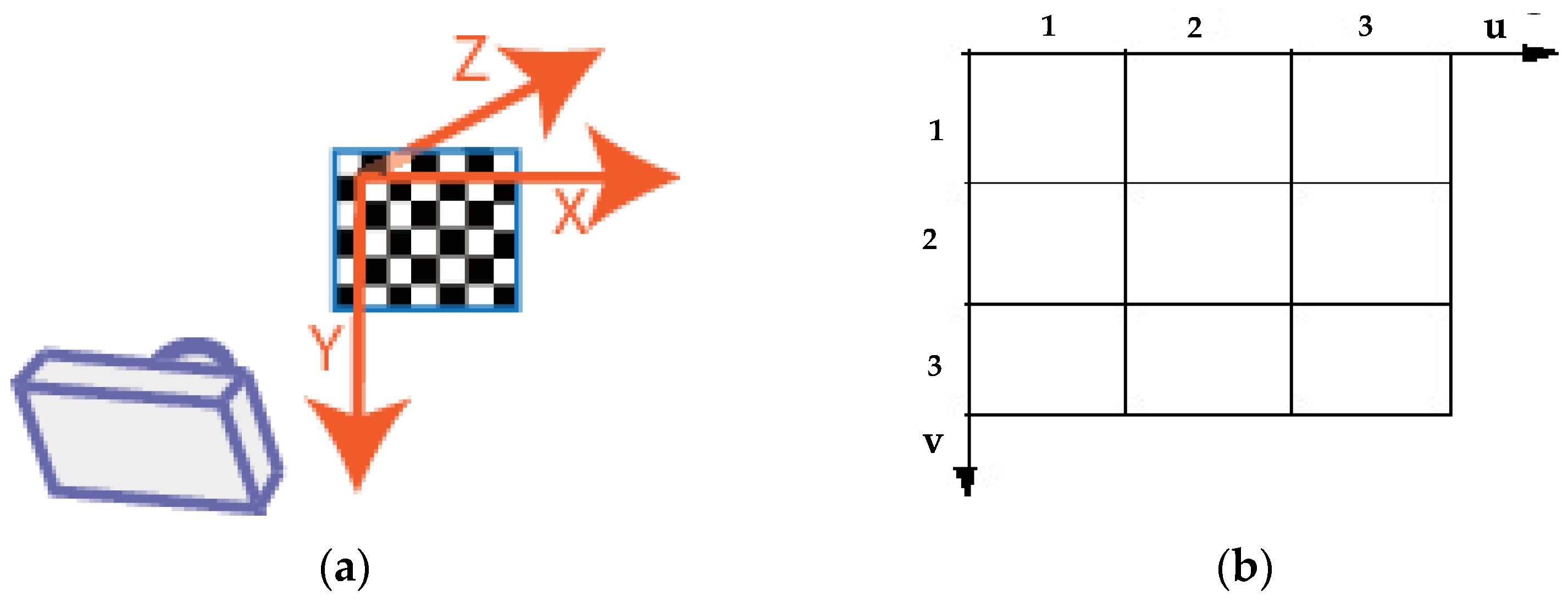 Remotesensing 14 01434 g004 550