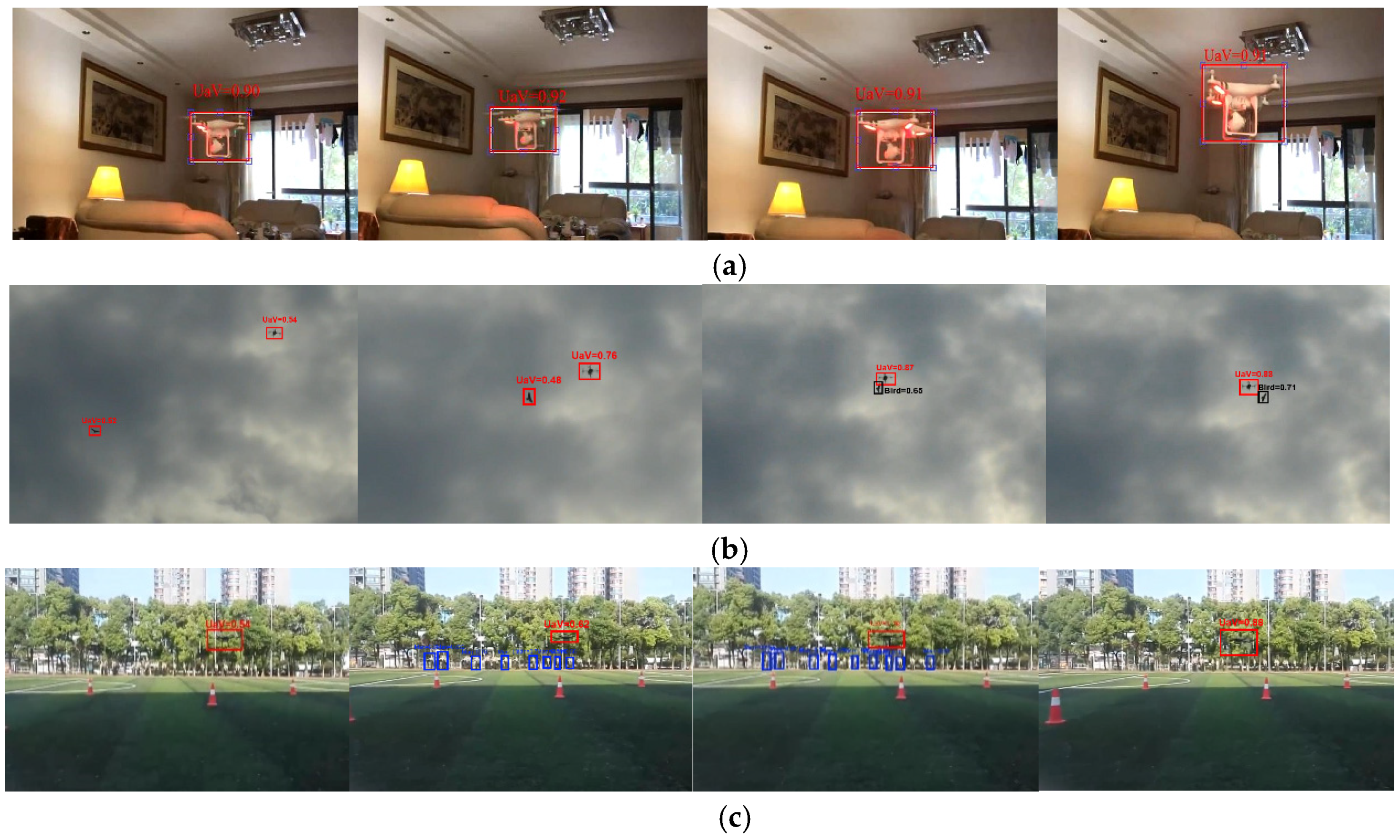 Remotesensing 14 01434 g010a 550