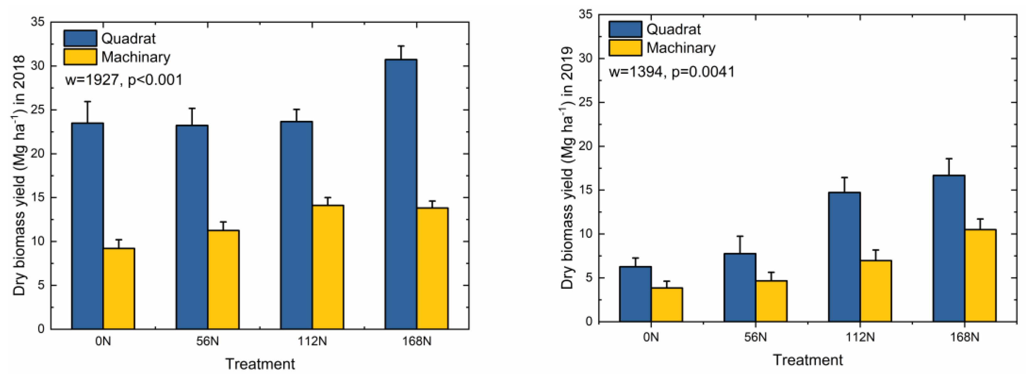 Remotesensing 14 01435 g003 Remotesensing 14 01435 g003