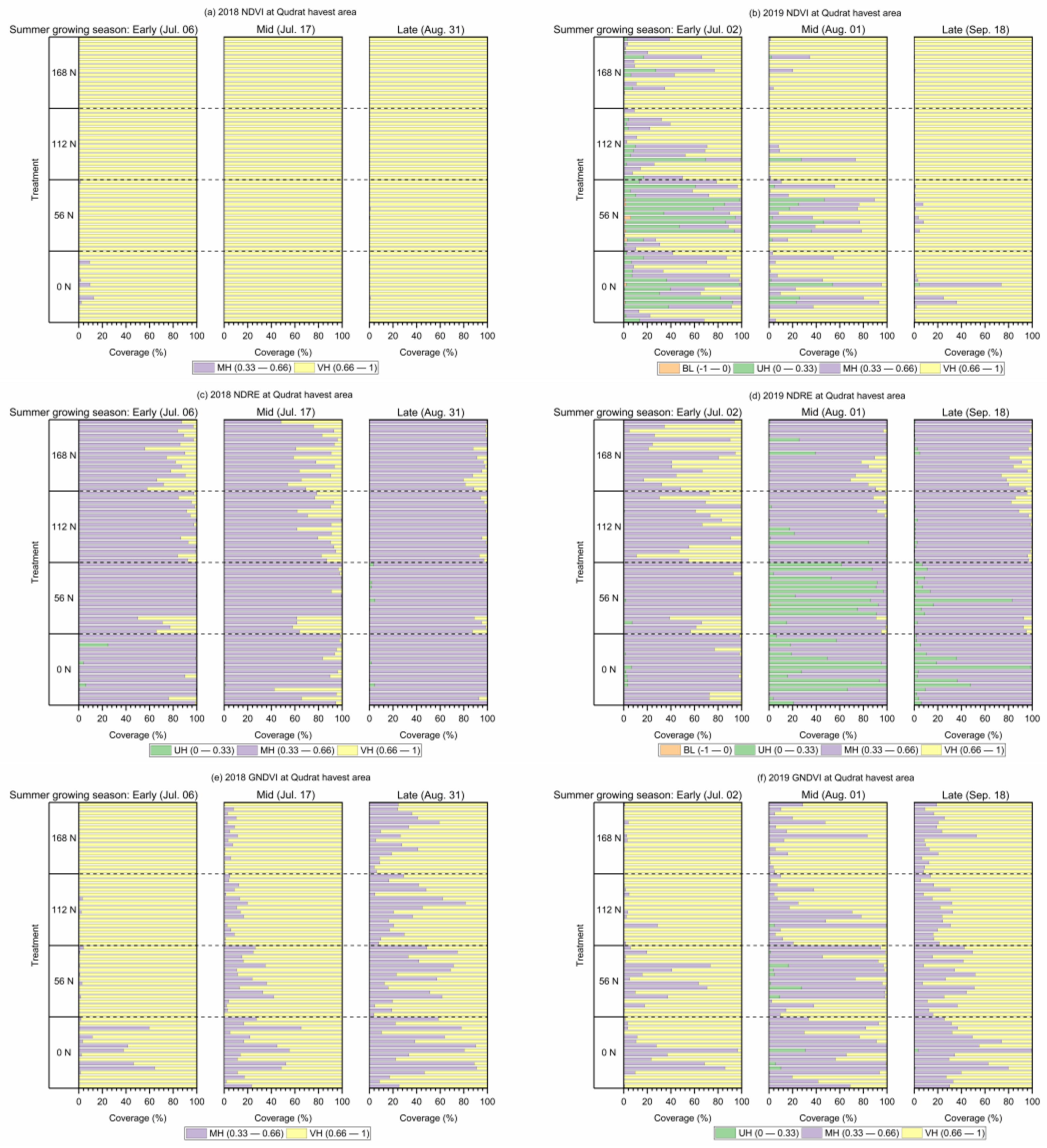 Remotesensing 14 01435 g004 Remotesensing 14 01435 g004