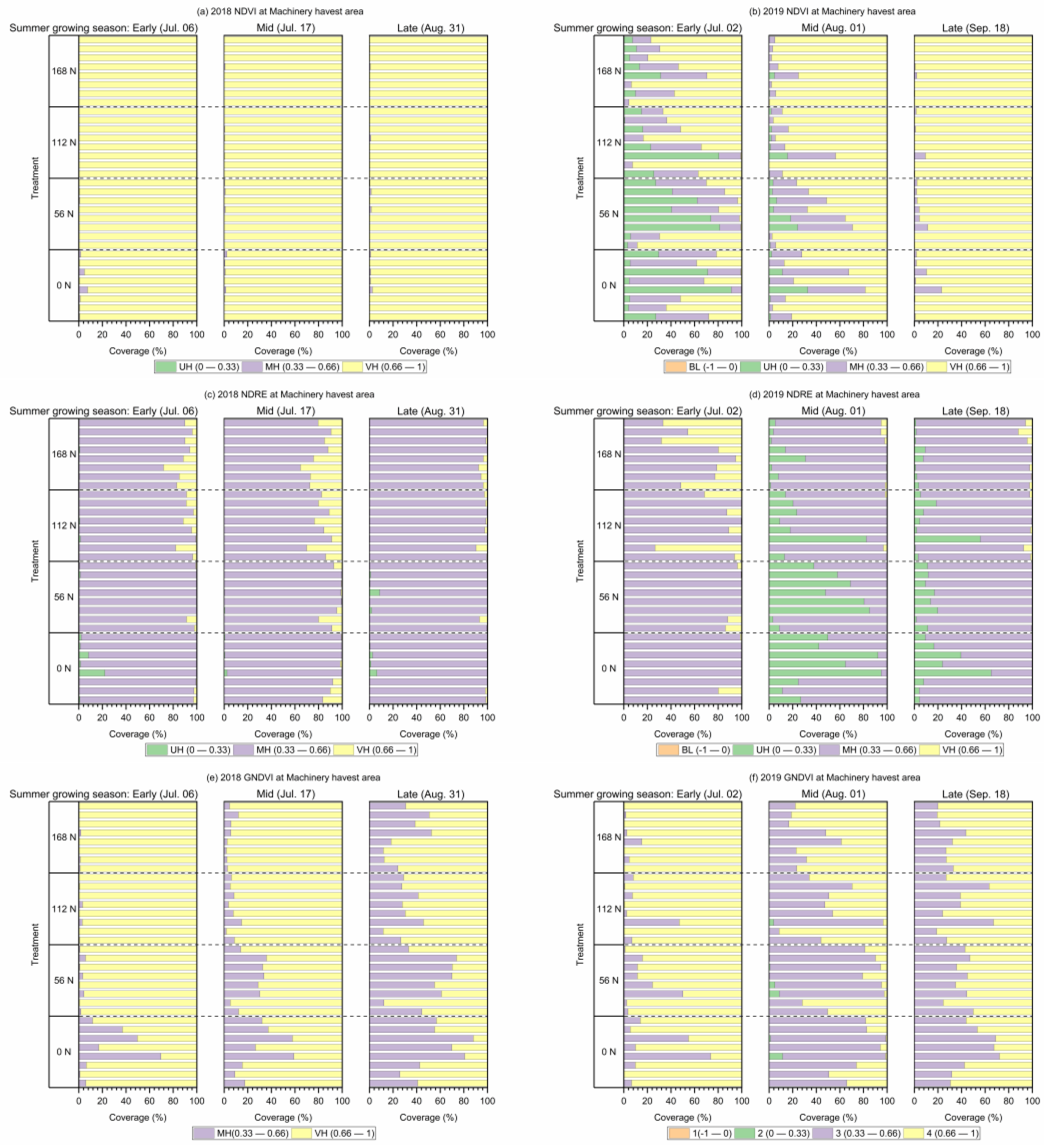 Remotesensing 14 01435 g005 Remotesensing 14 01435 g005