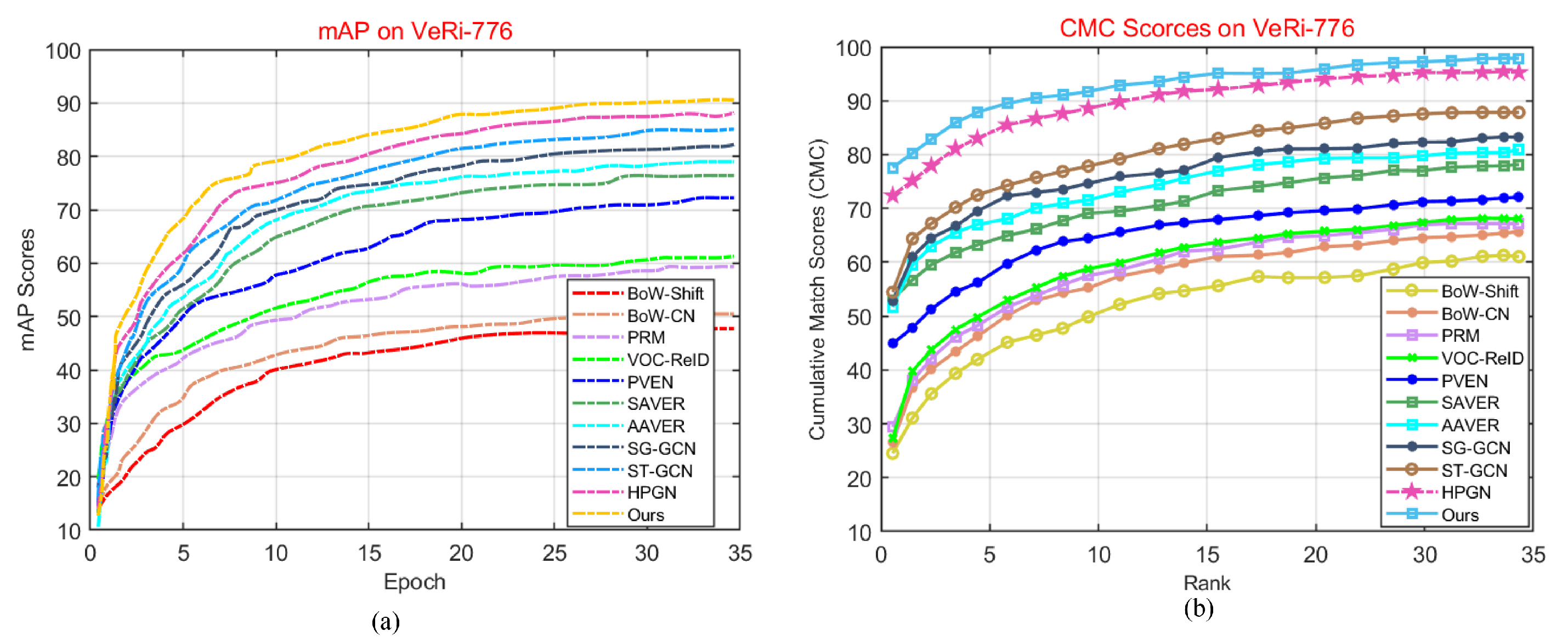 Remotesensing 14 01436 g006 550