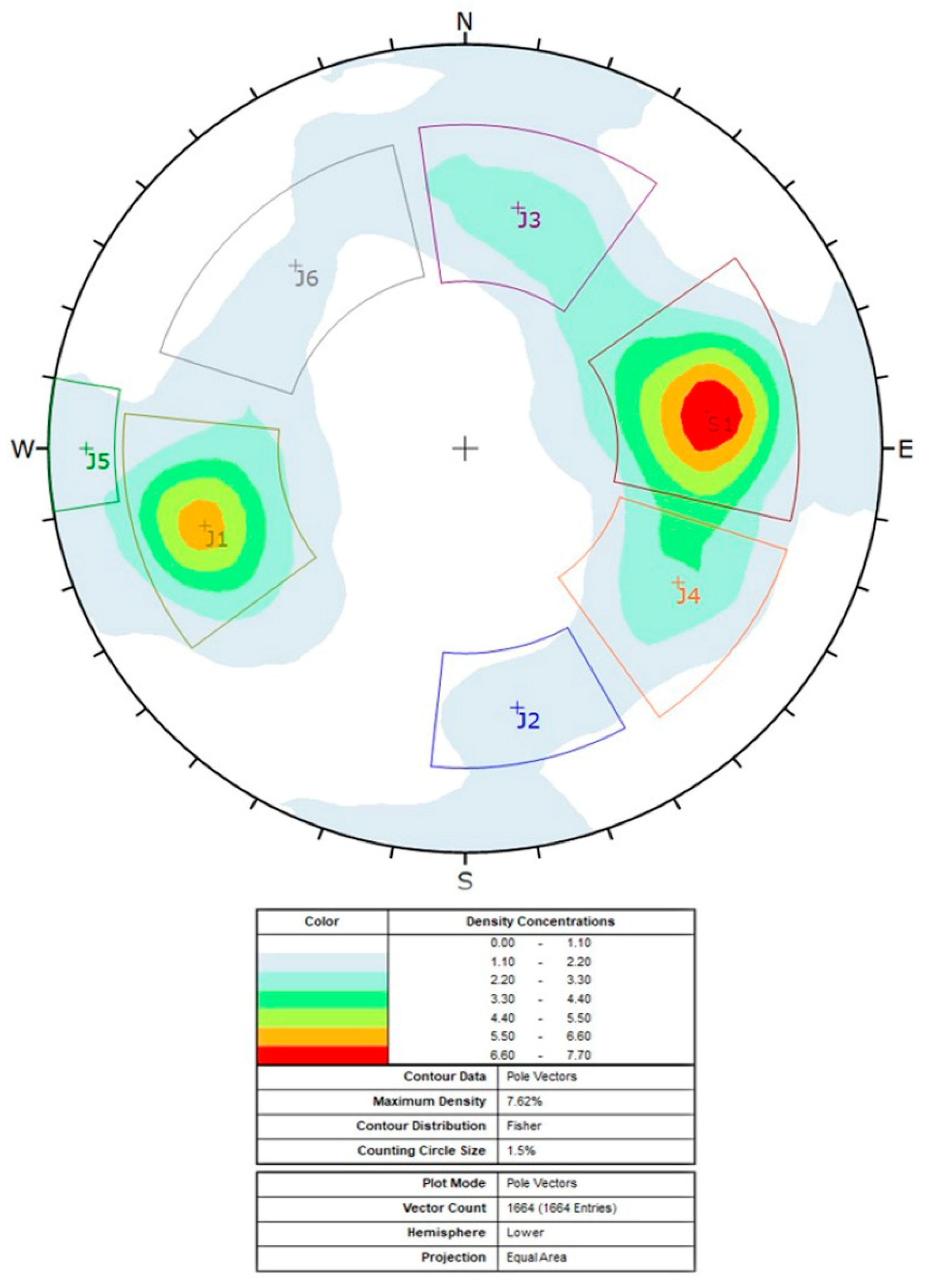 Remotesensing 14 01438 g008