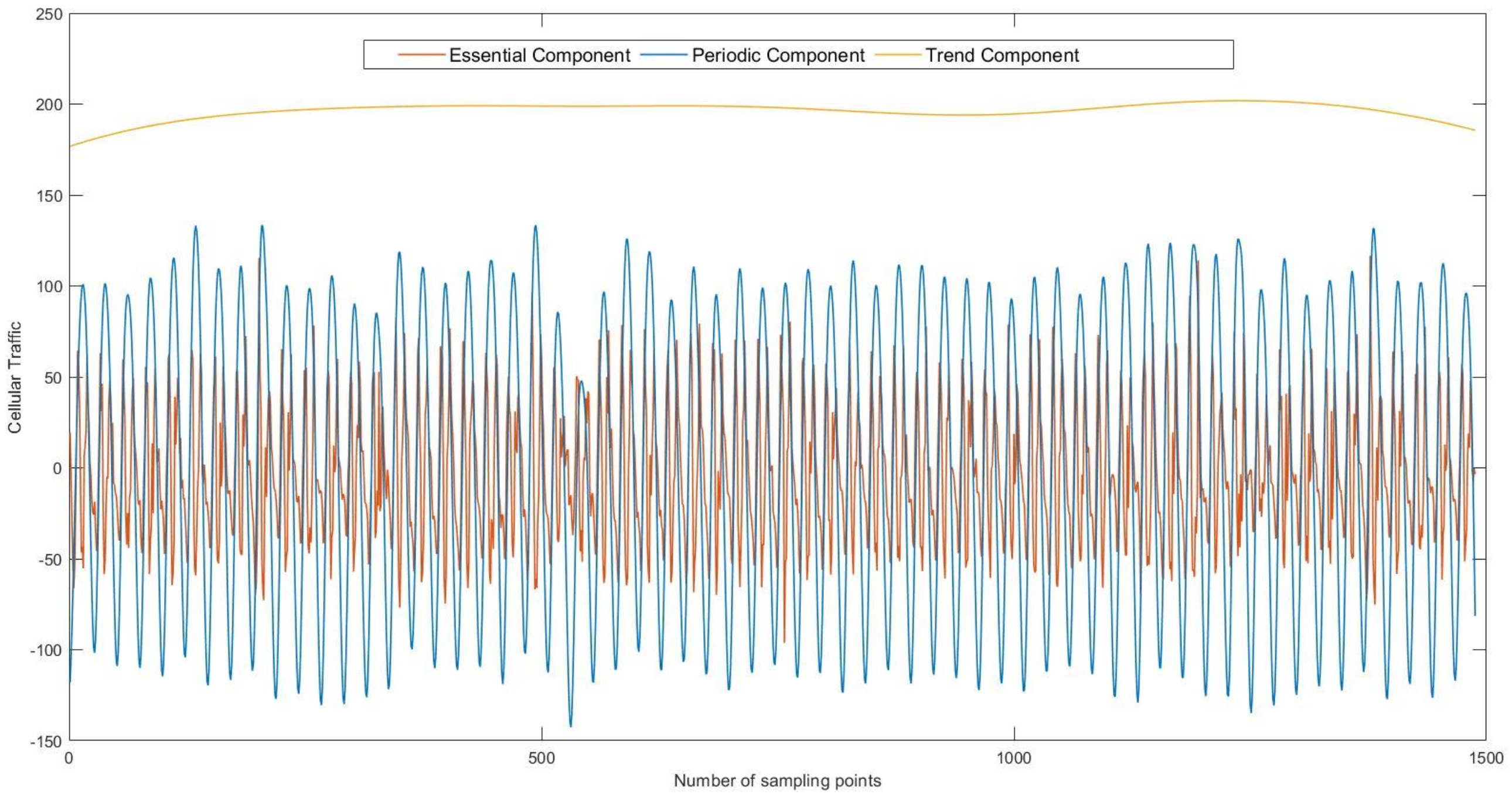Remotesensing 14 01439 g009