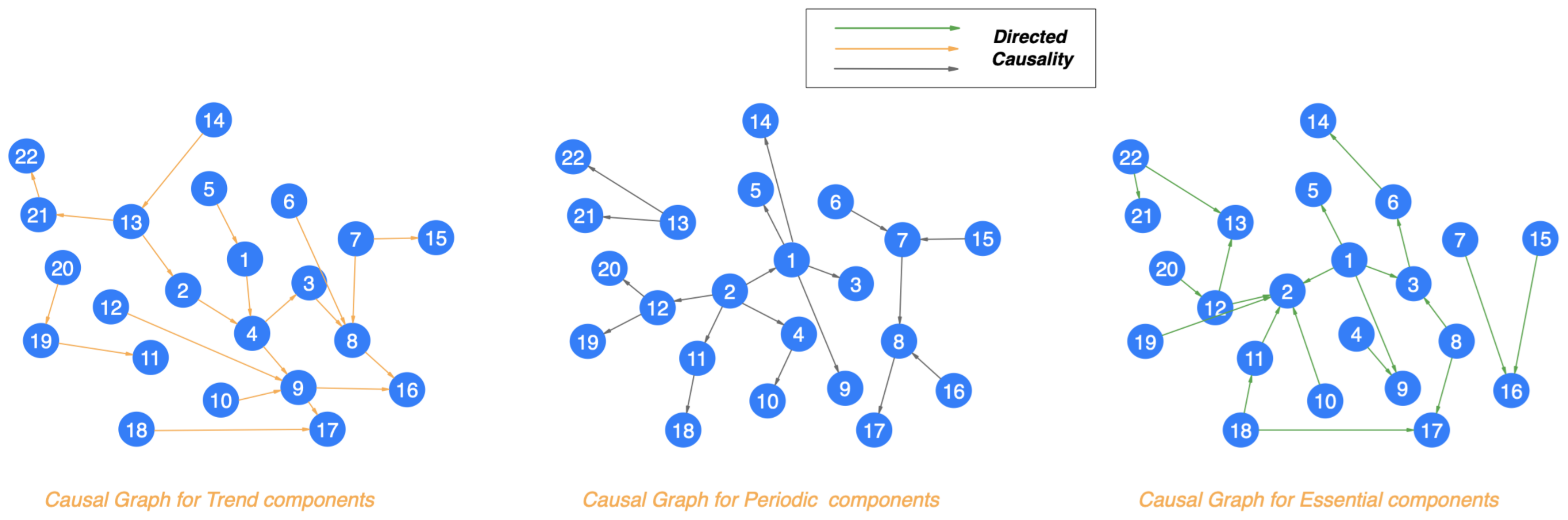 Remotesensing 14 01439 g010