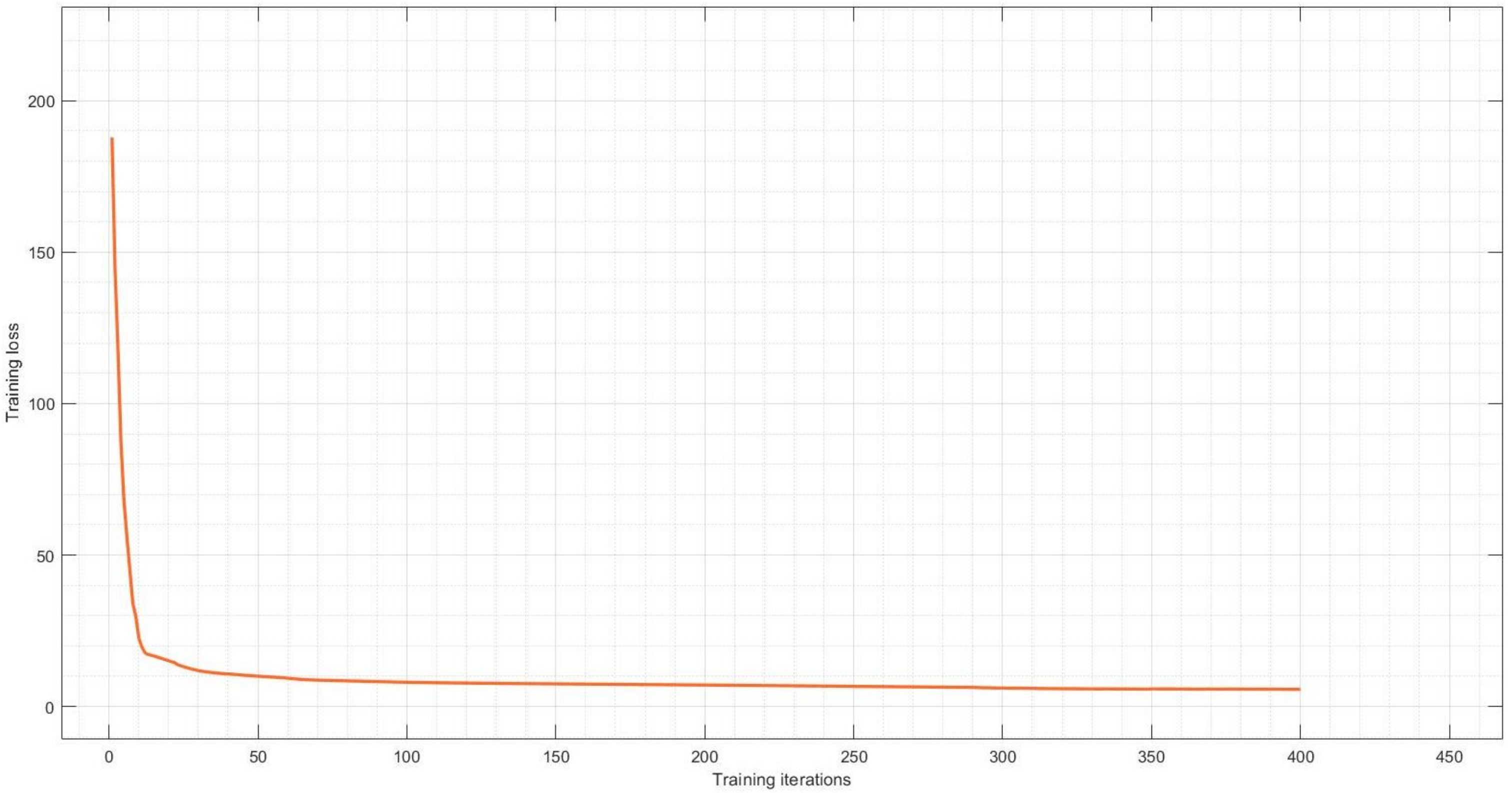 Remotesensing 14 01439 g014