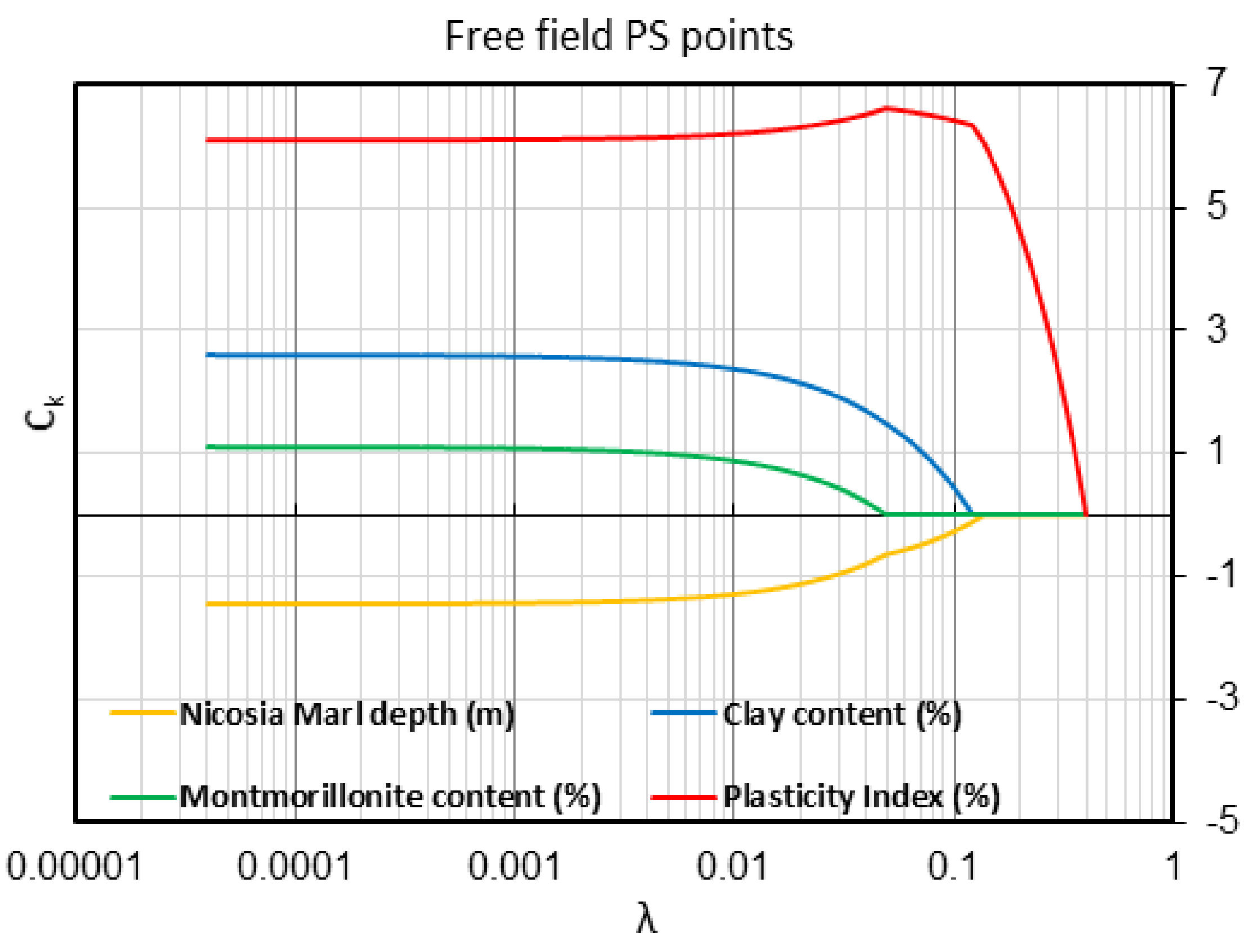 Remotesensing 14 01440 g014 550