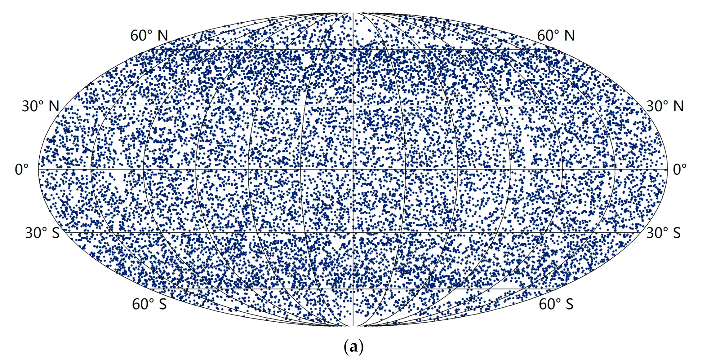 Remotesensing 14 01442 g006a