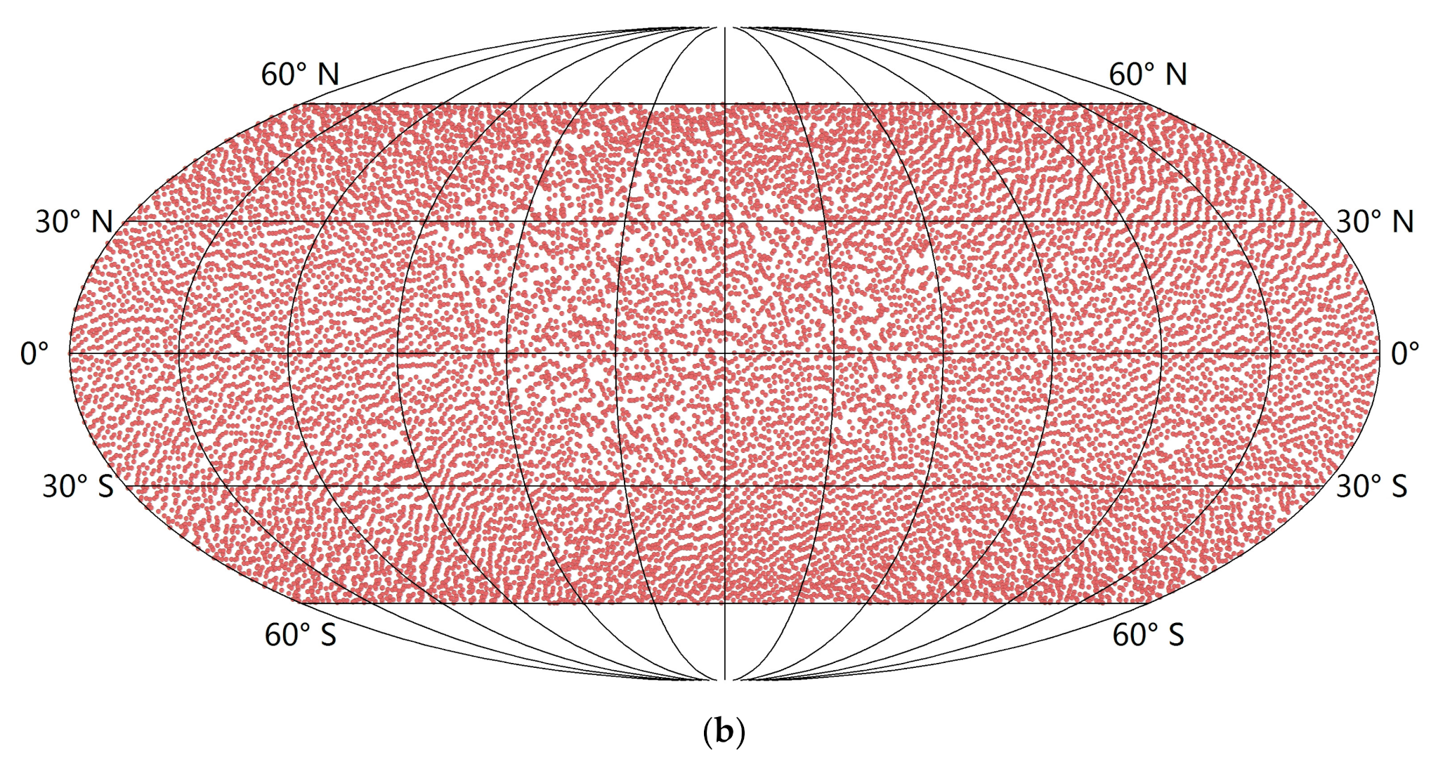 Remotesensing 14 01442 g006b