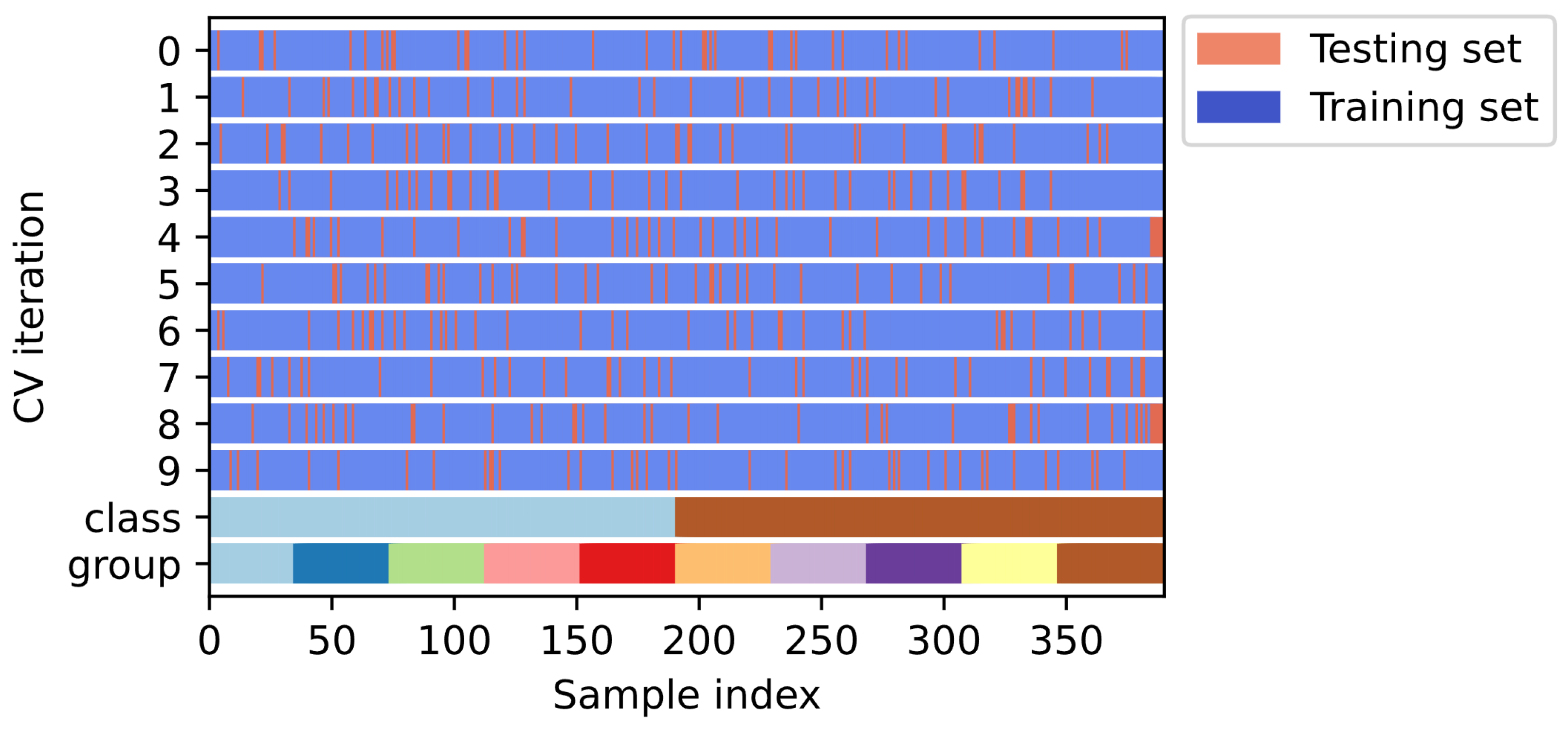 Remotesensing 14 01444 g007 550