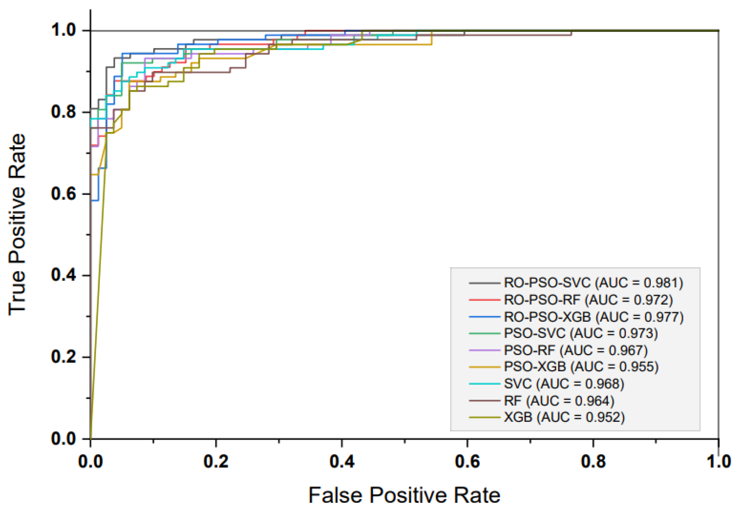 Remotesensing 14 01444 g008 550