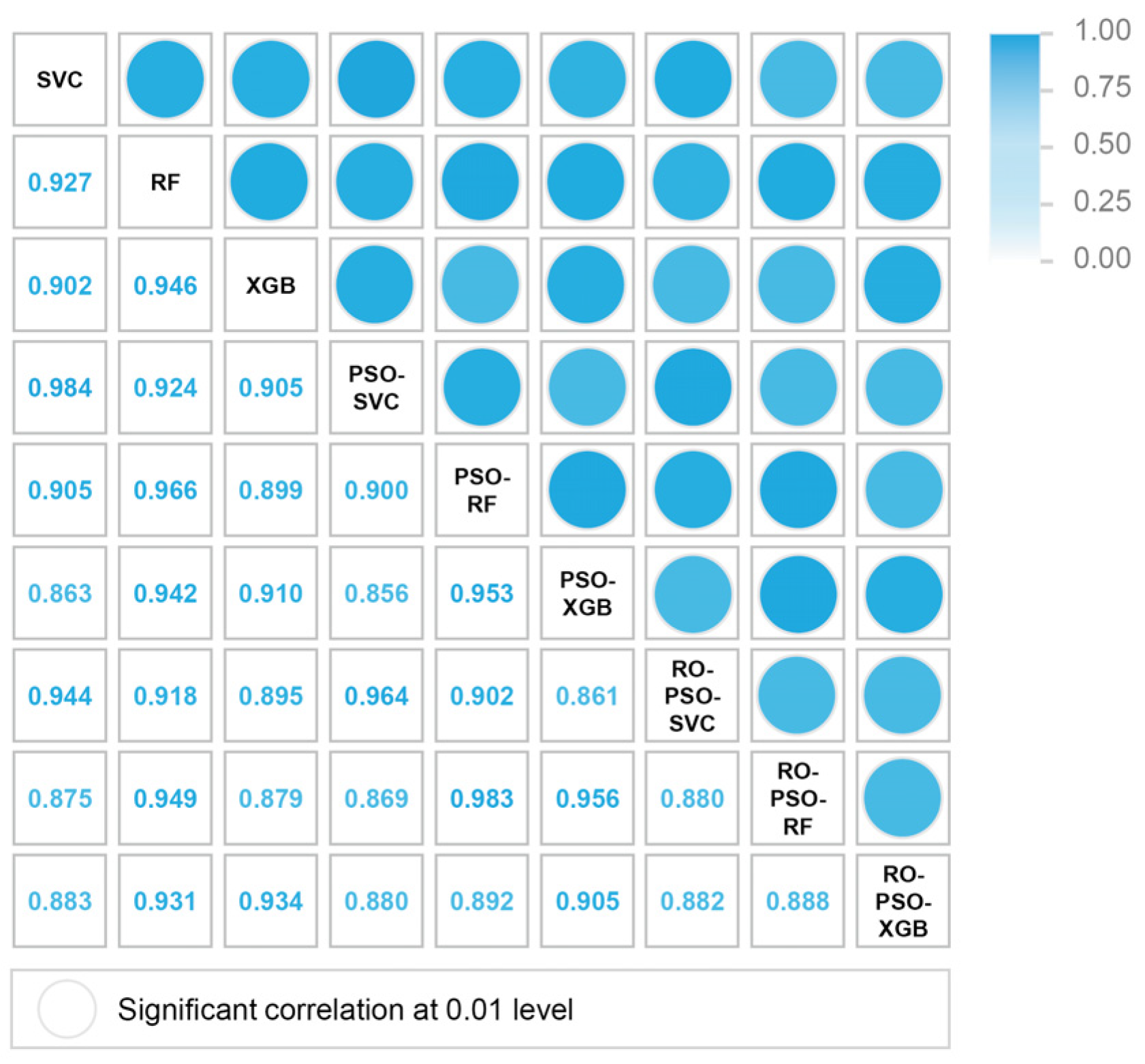 Remotesensing 14 01444 g009 550