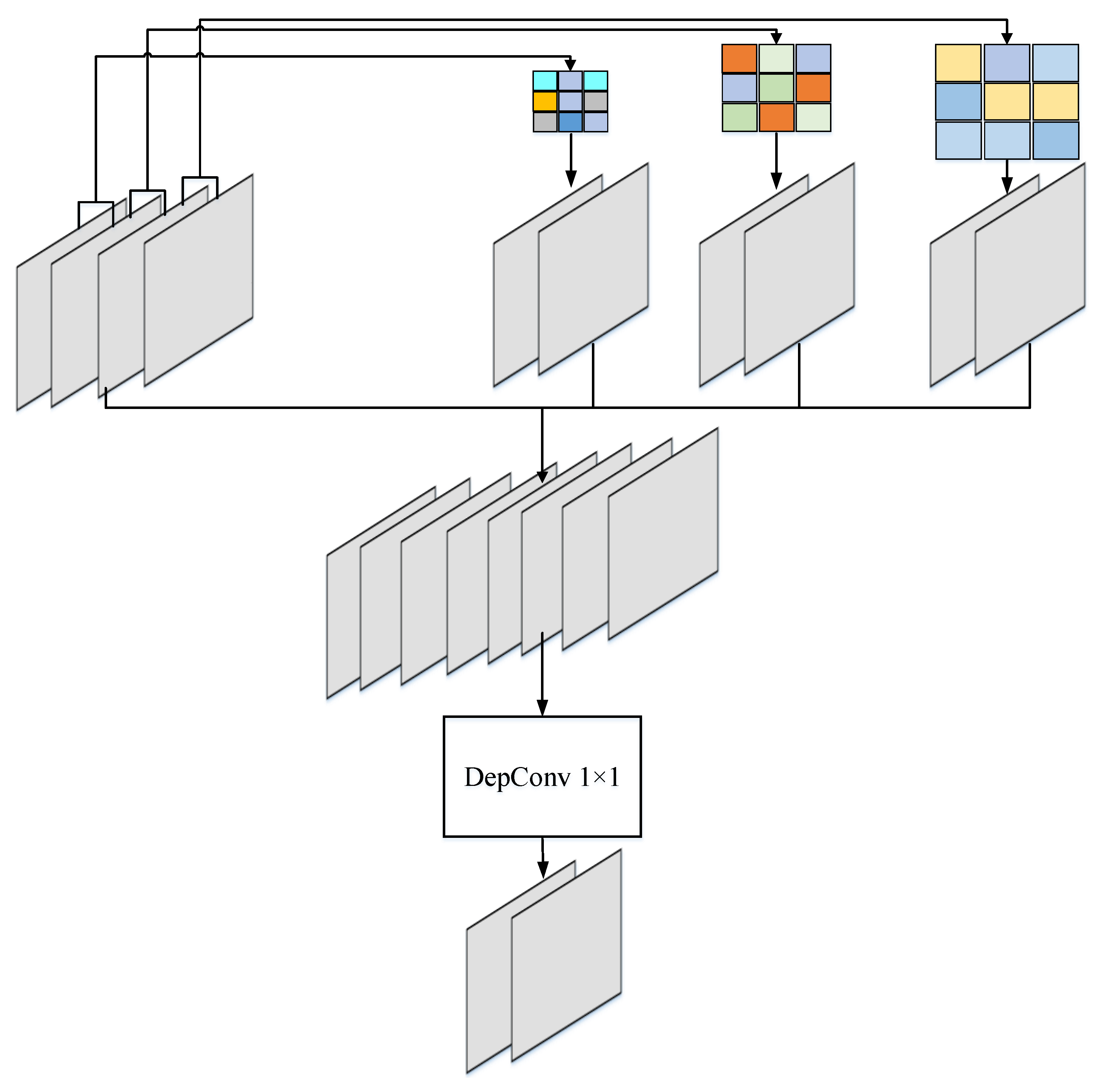 Remotesensing 14 01445 g003 550
