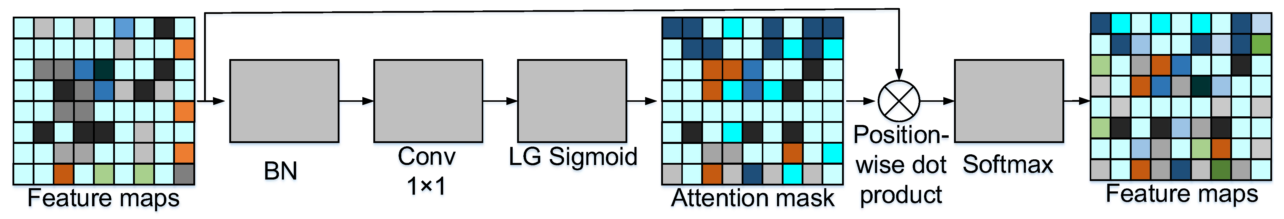 Remotesensing 14 01445 g005 550