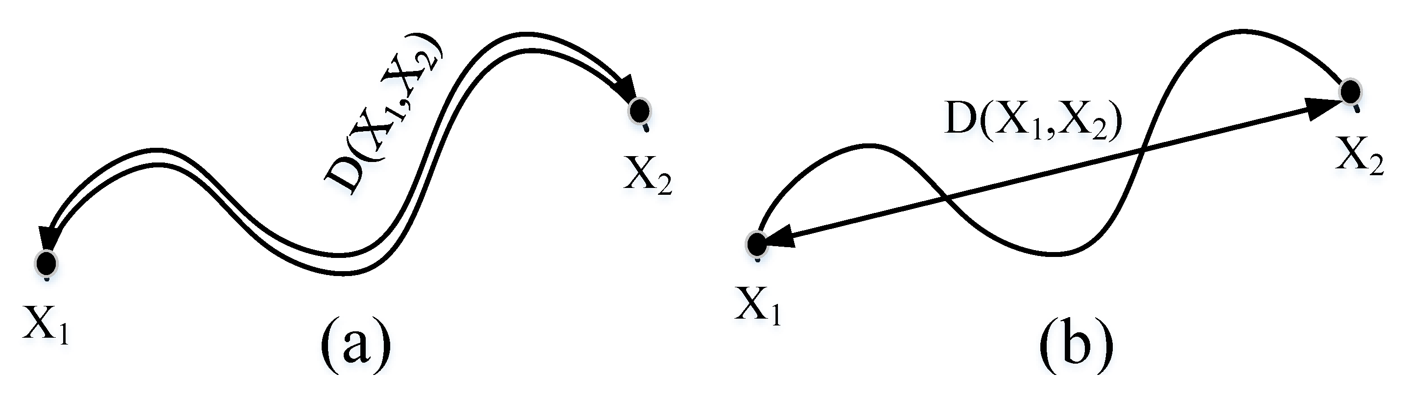 Remotesensing 14 01445 g009 550