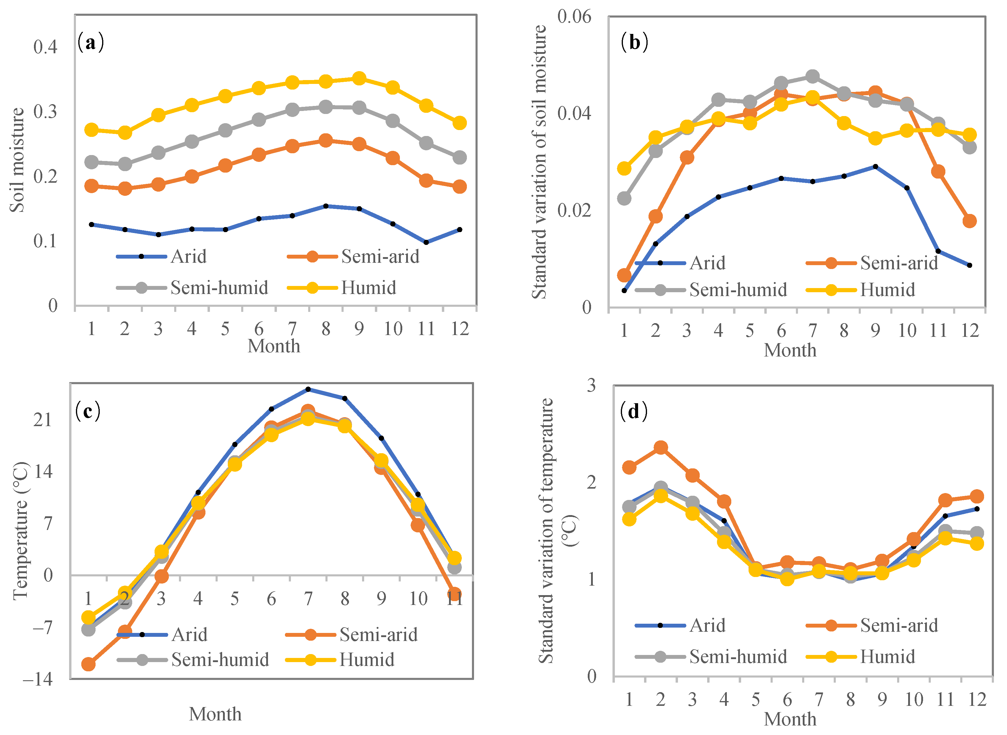 Remotesensing 14 01448 g011 550