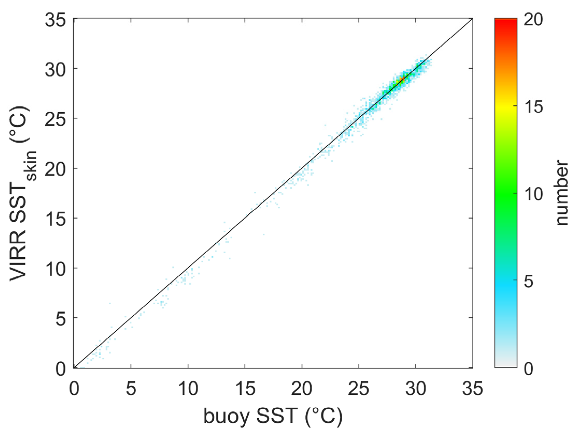Remotesensing 14 01451 g010