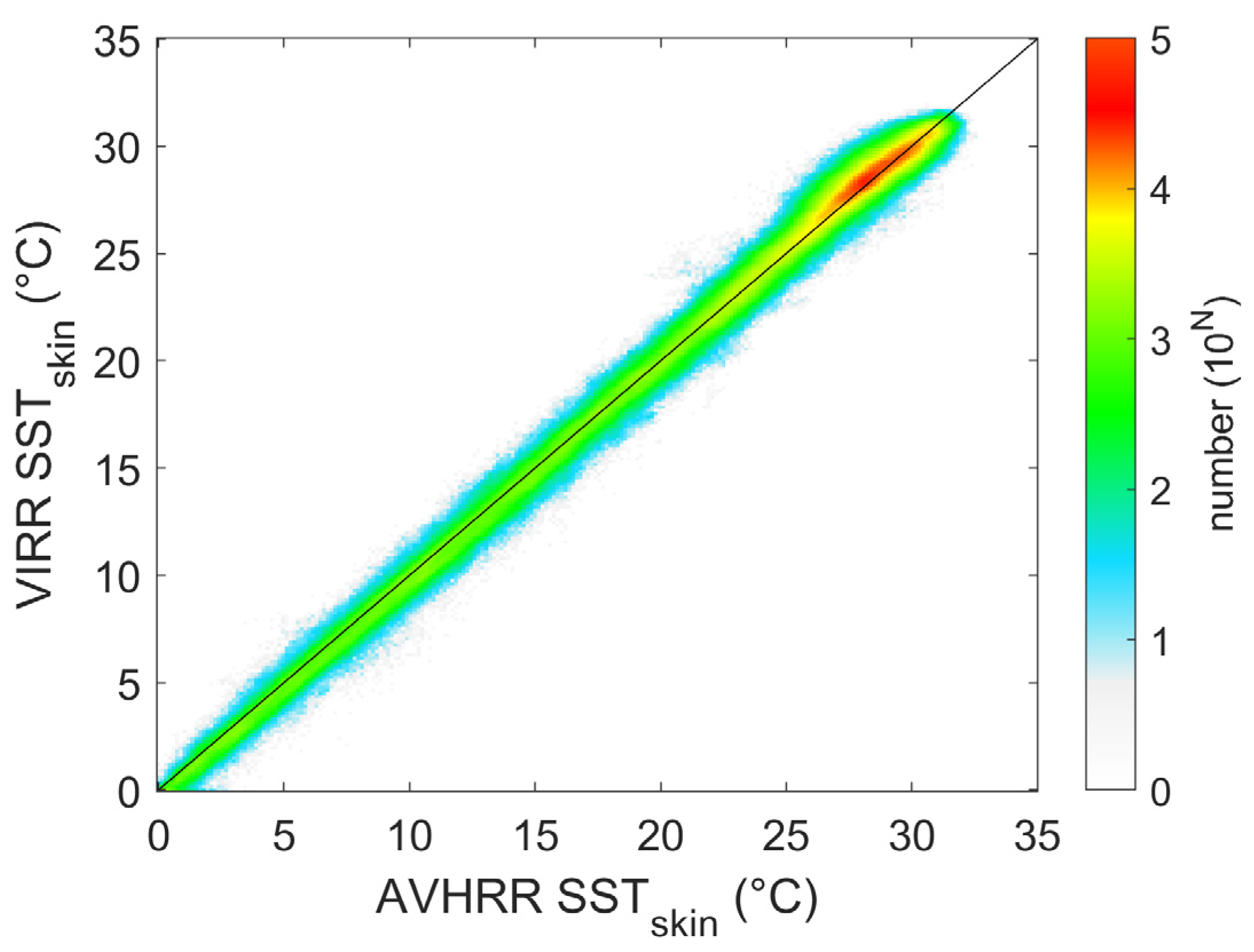 Remotesensing 14 01451 g012