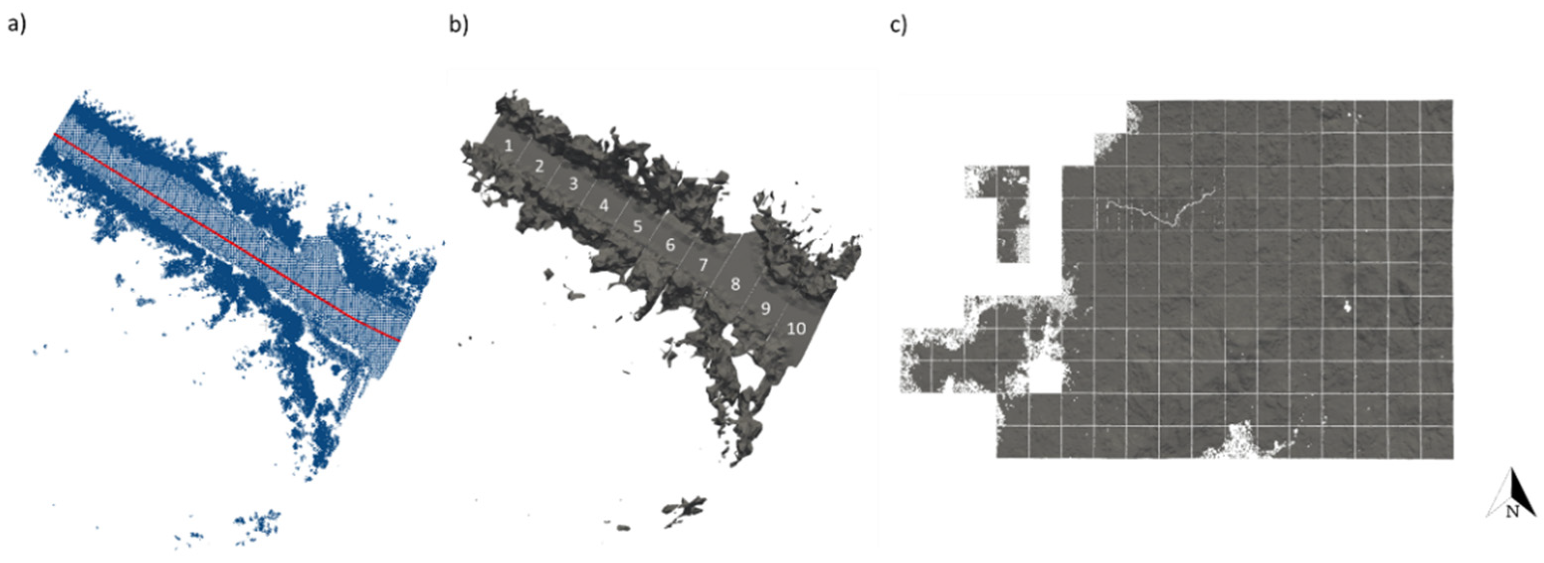 Remotesensing 14 01456 g008