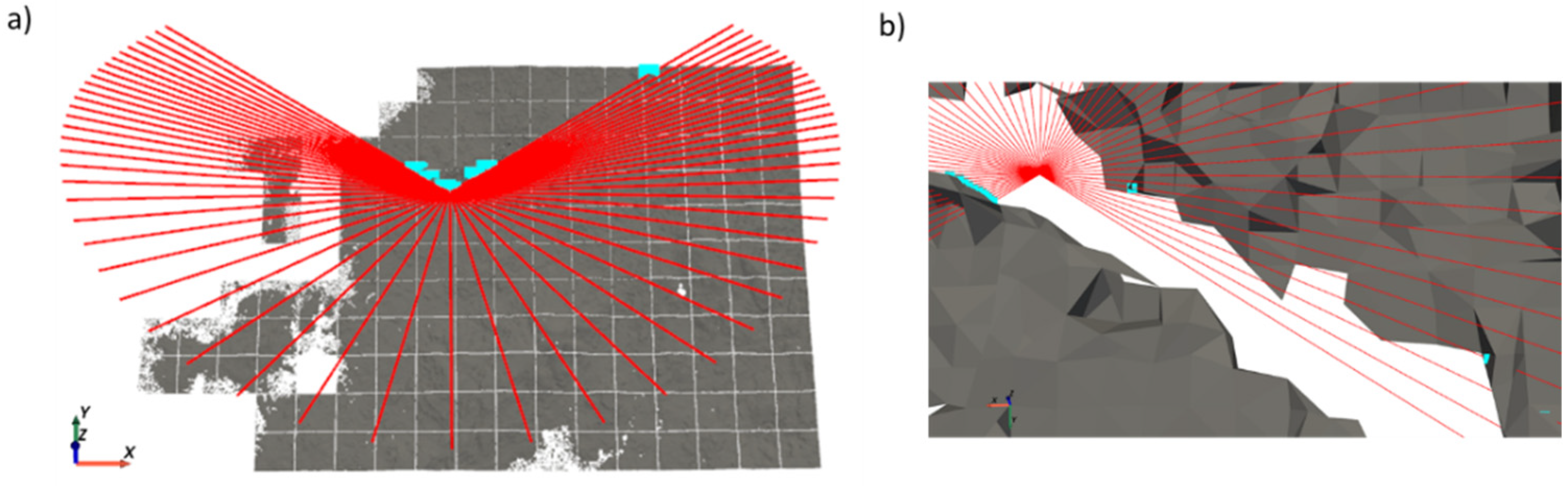 Remotesensing 14 01456 g013