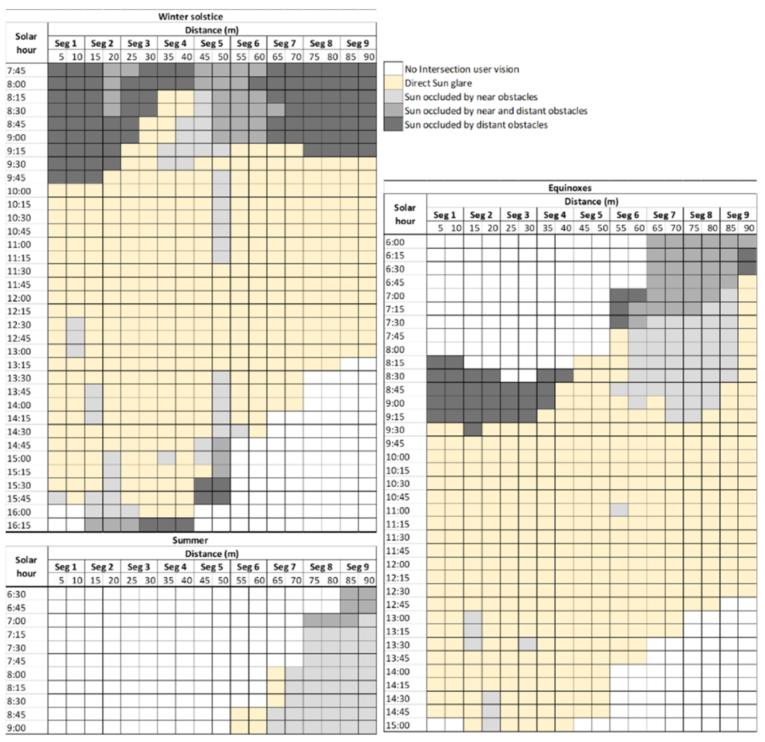 Remotesensing 14 01456 g015