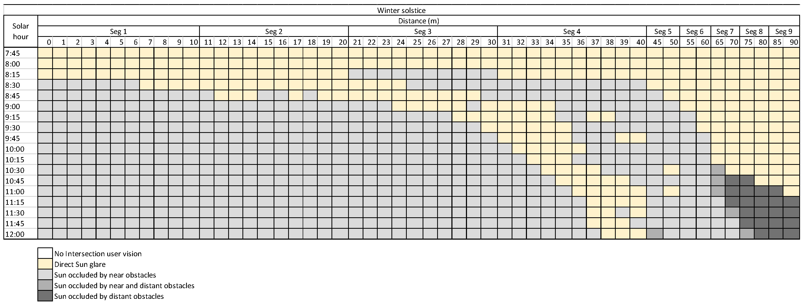 Remotesensing 14 01456 g018