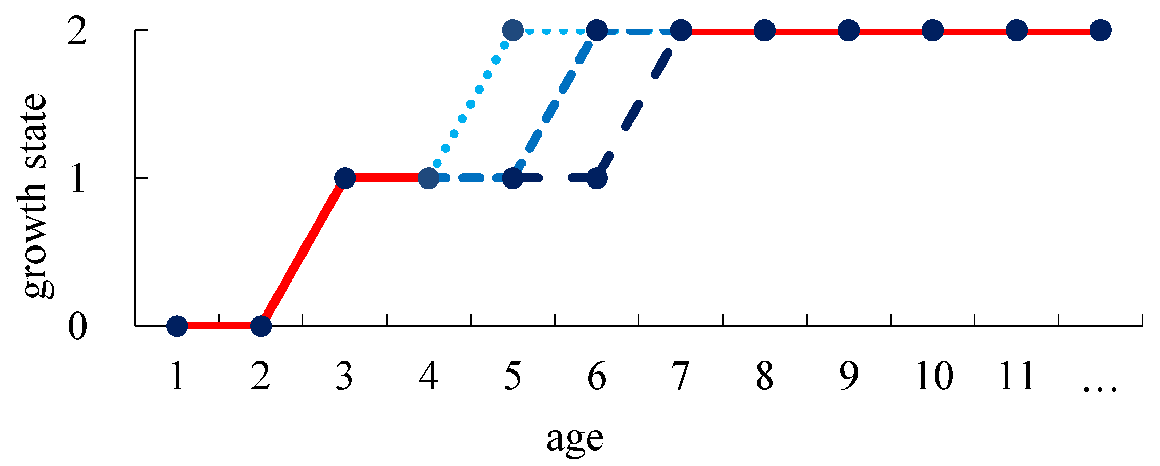 Remotesensing 14 01457 g006 550