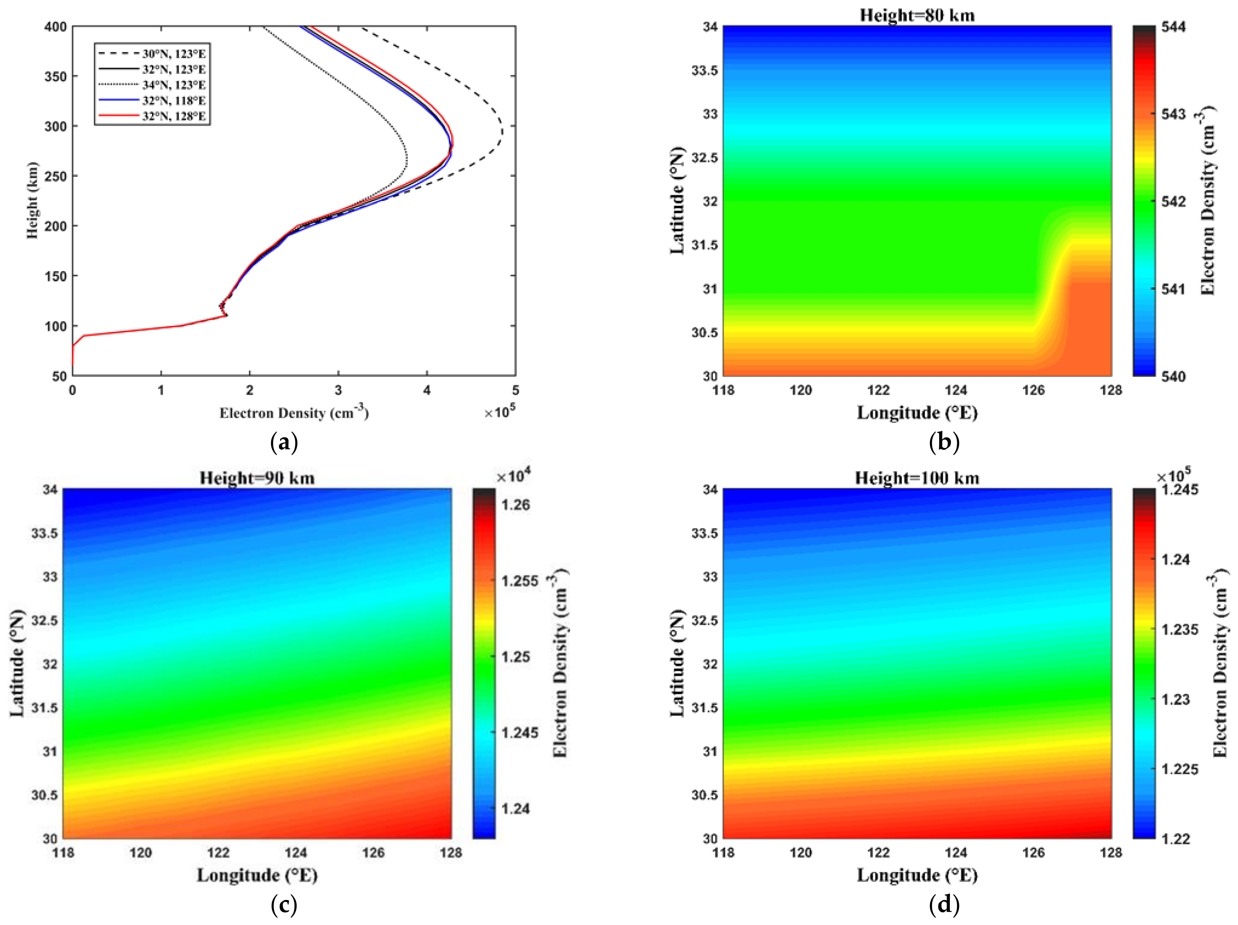 Remotesensing 14 01461 g003 Remotesensing 14 01461 g003