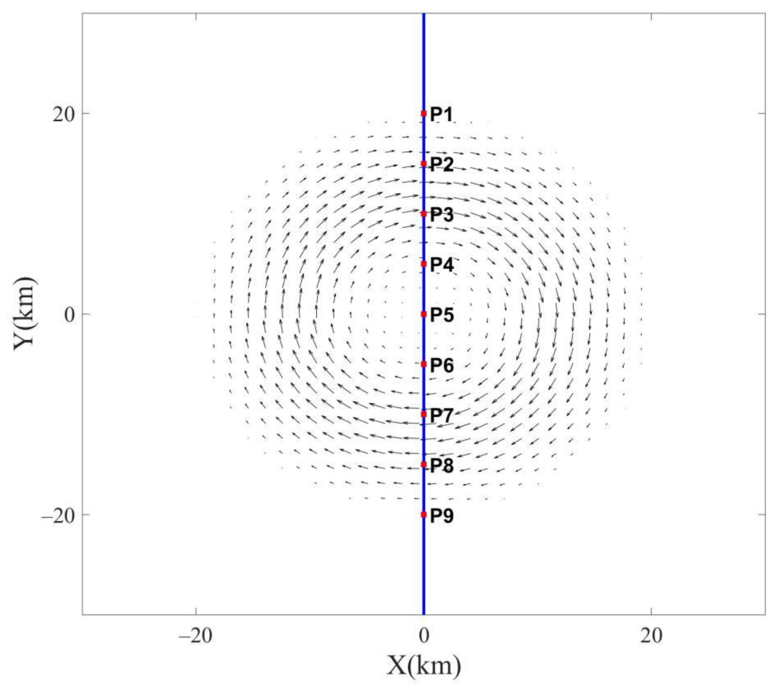 Remotesensing 14 01463 g002 550