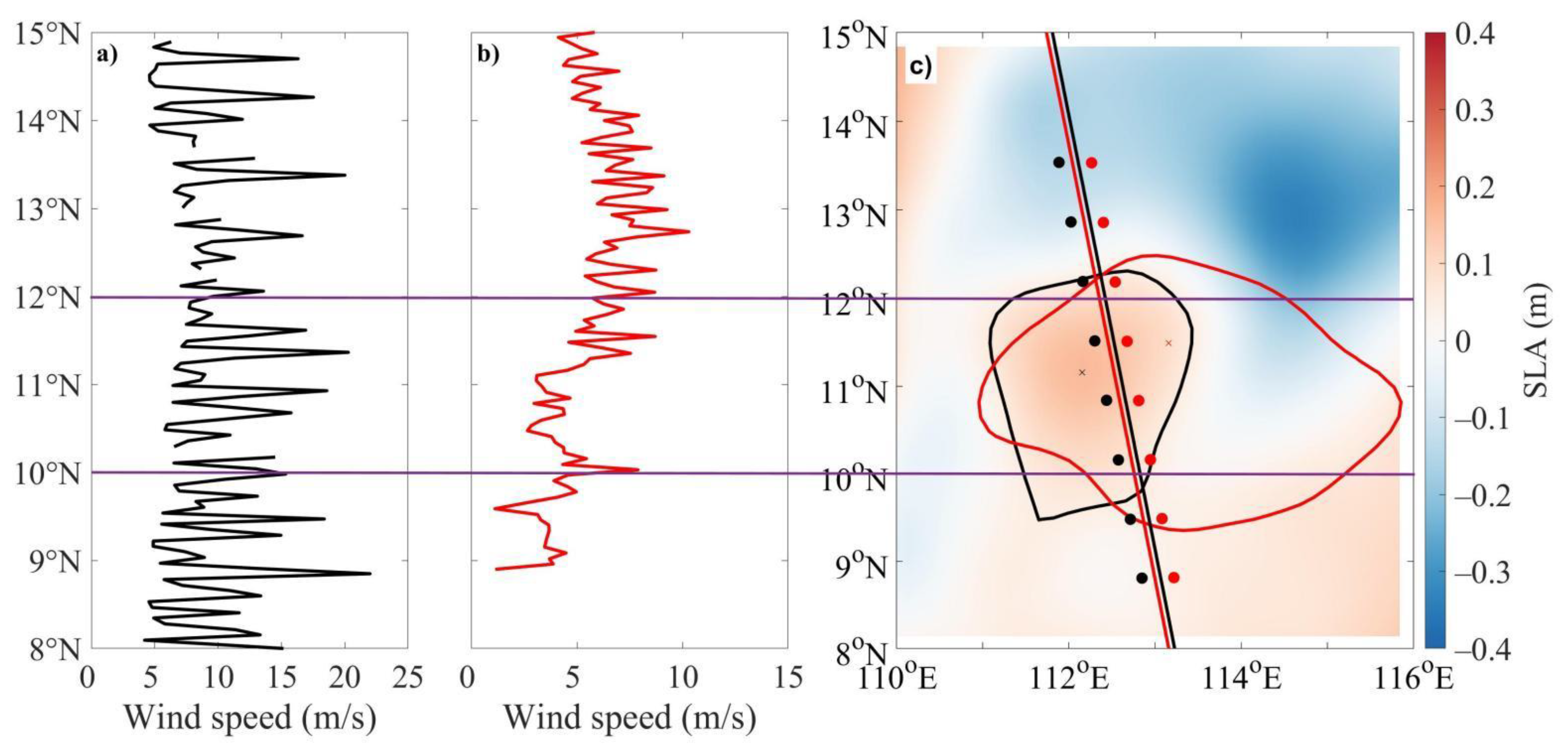 Remotesensing 14 01463 g012 550