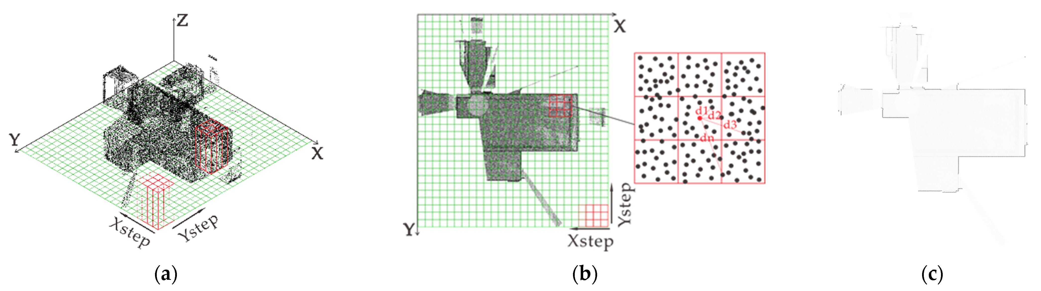 Remotesensing 14 01466 g002