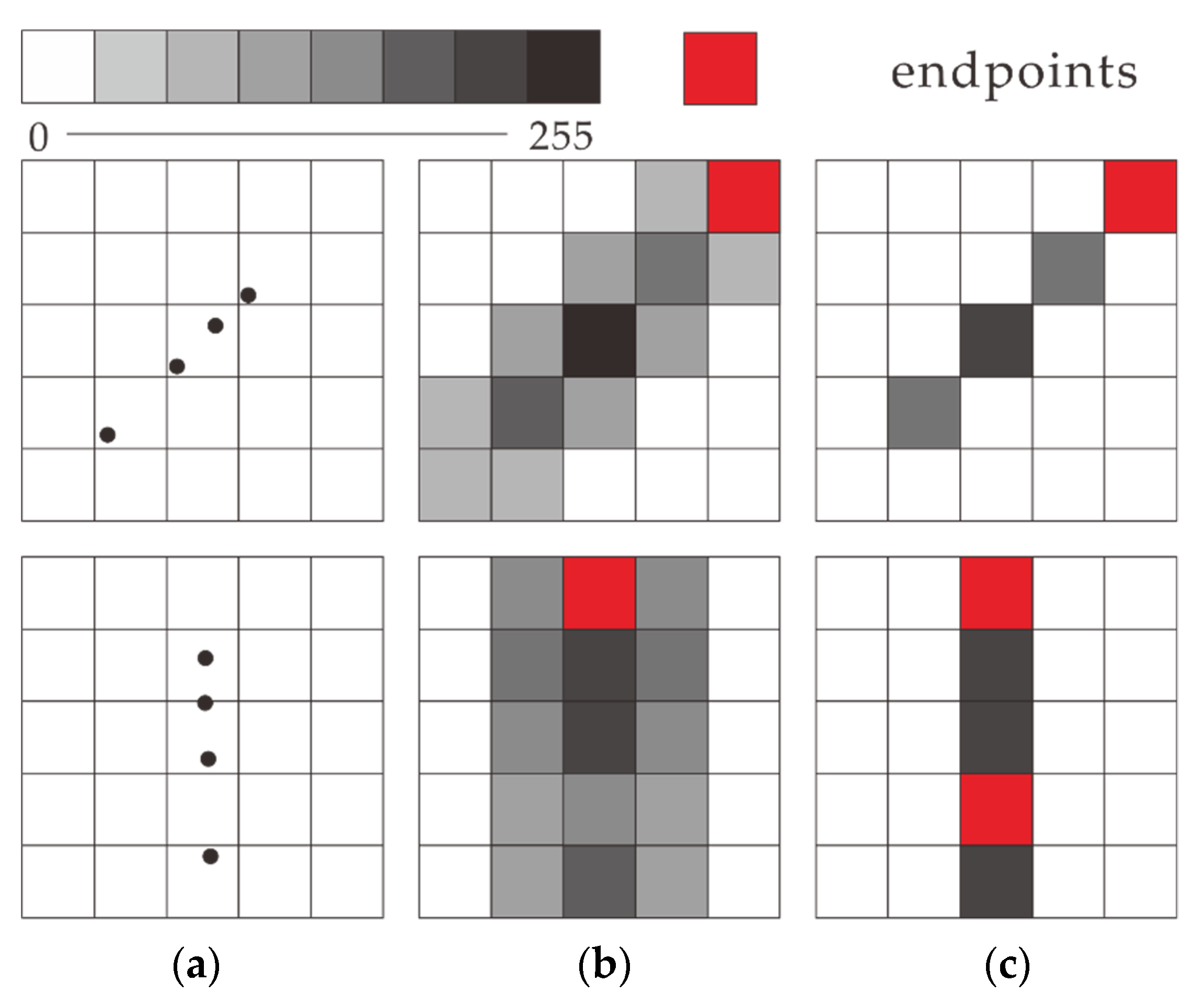 Remotesensing 14 01466 g003
