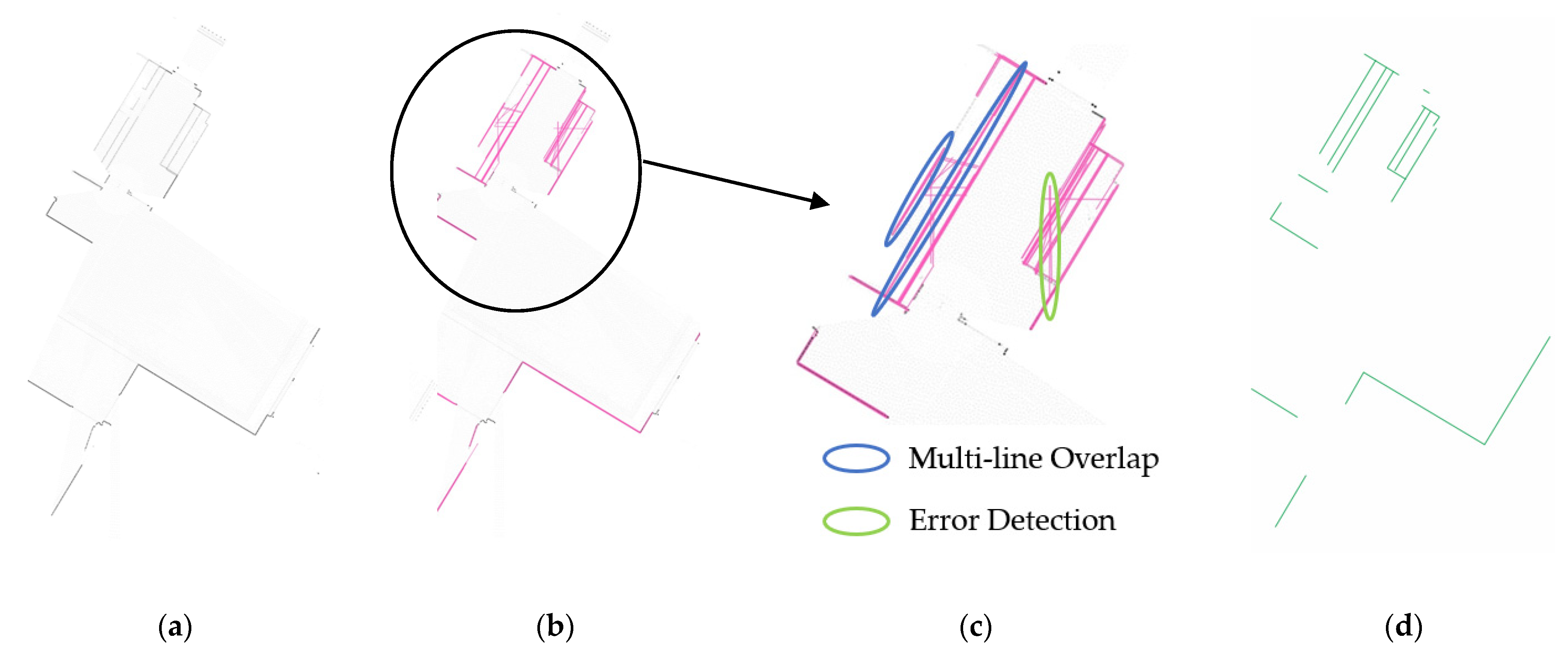 Remotesensing 14 01466 g005