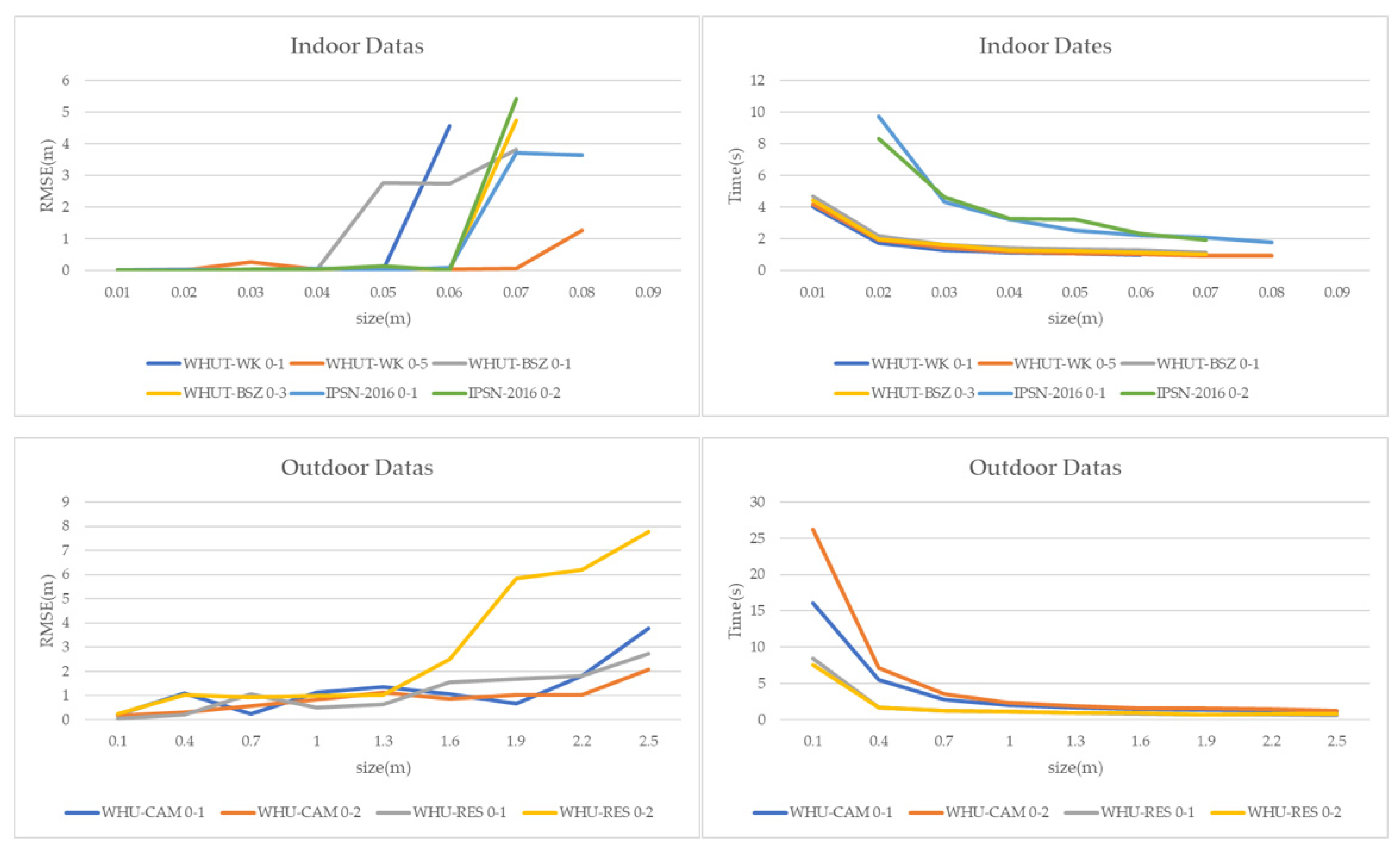 Remotesensing 14 01466 g012