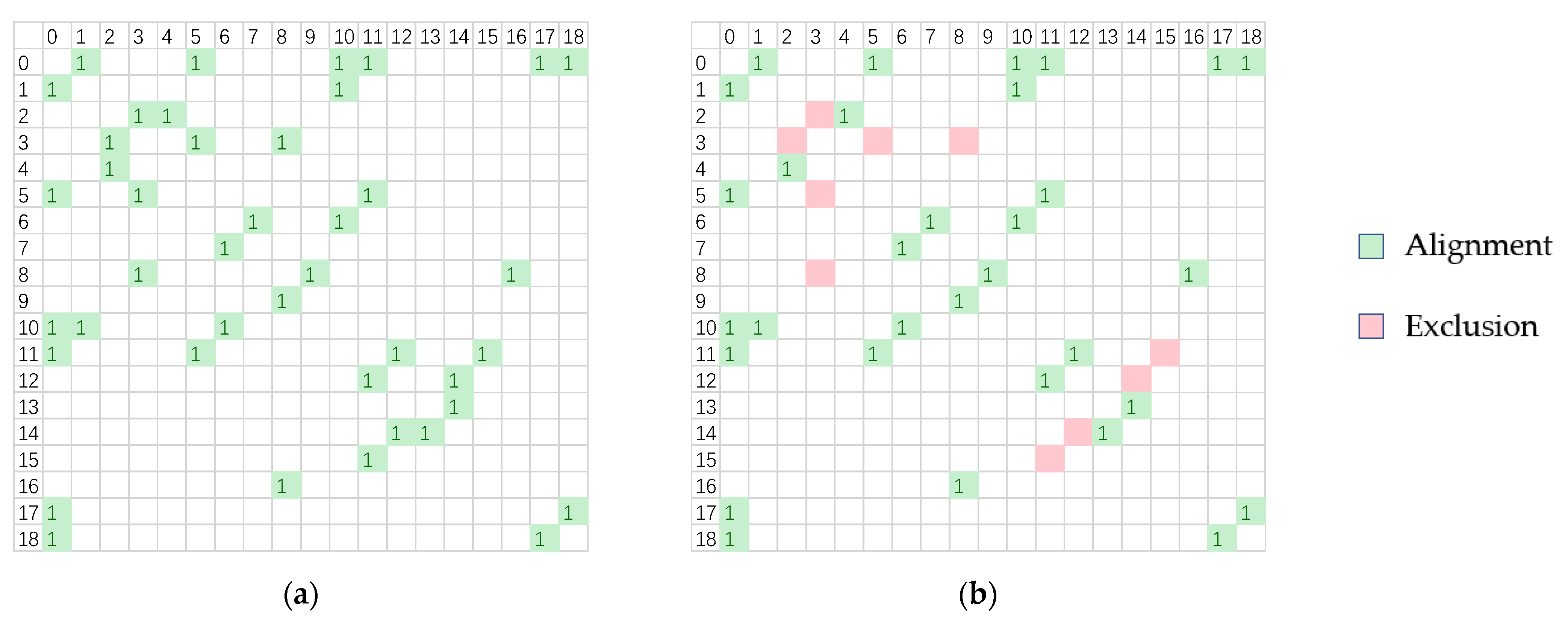 Remotesensing 14 01466 g015