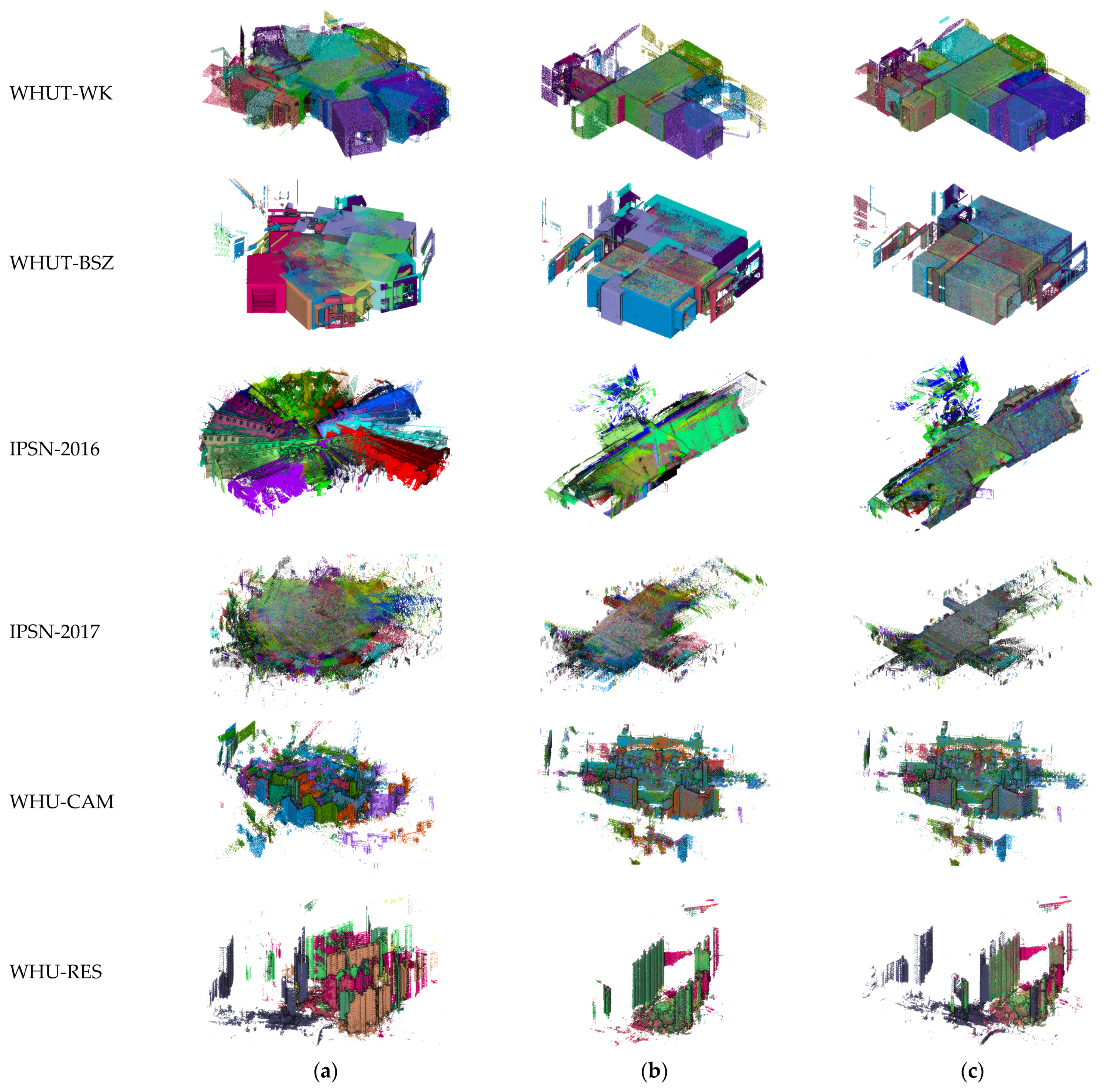 Remotesensing 14 01466 g017