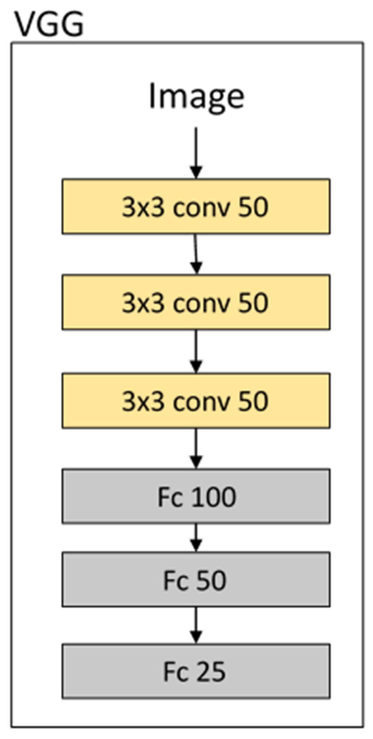 Remotesensing 14 01467 g002 550