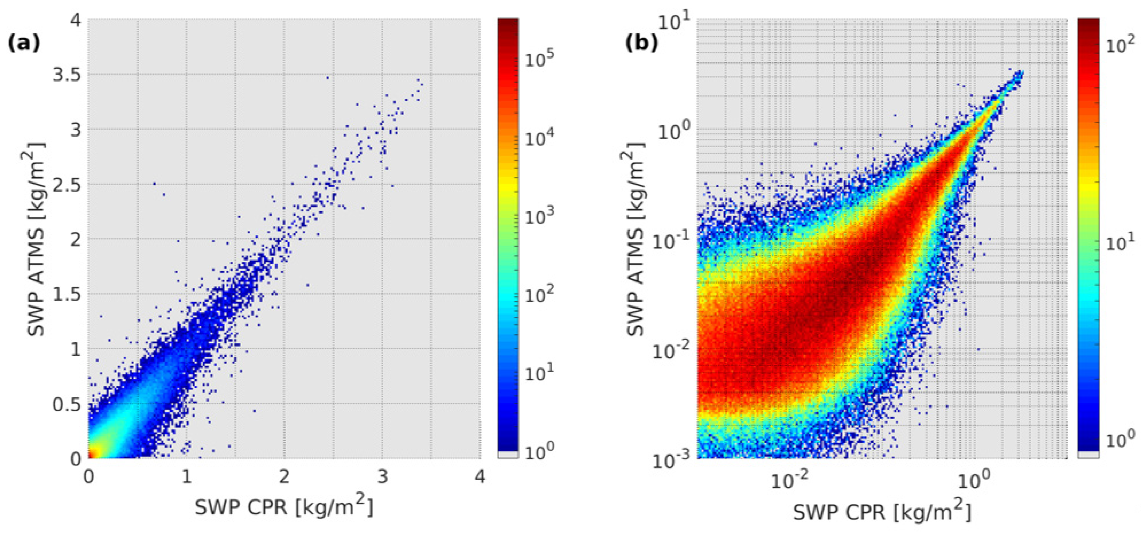 Remotesensing 14 01467 g005 550