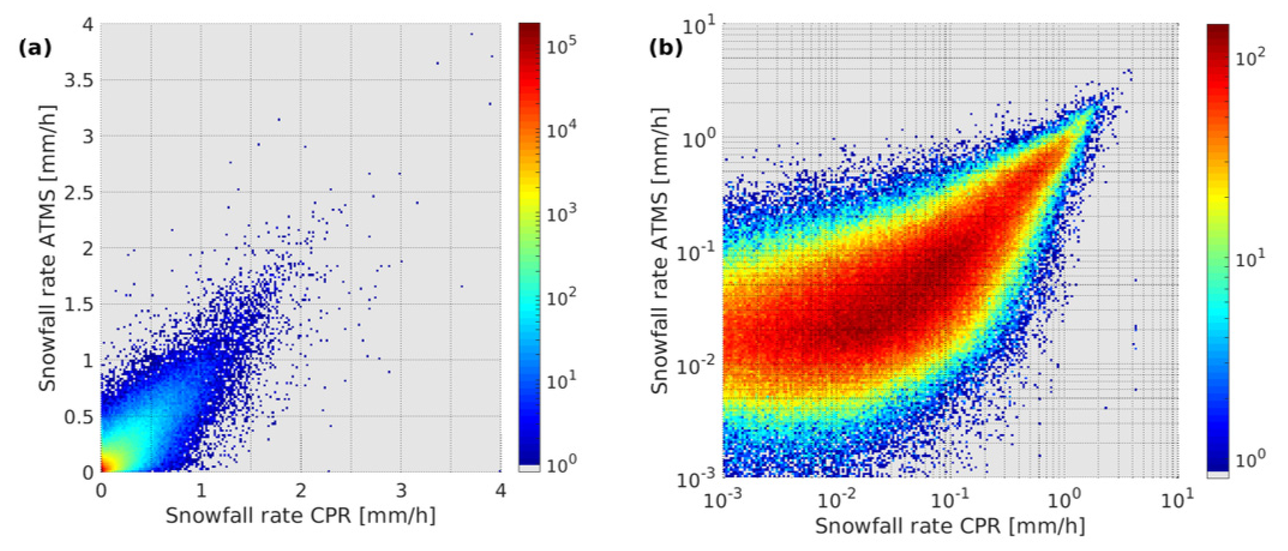 Remotesensing 14 01467 g007 550