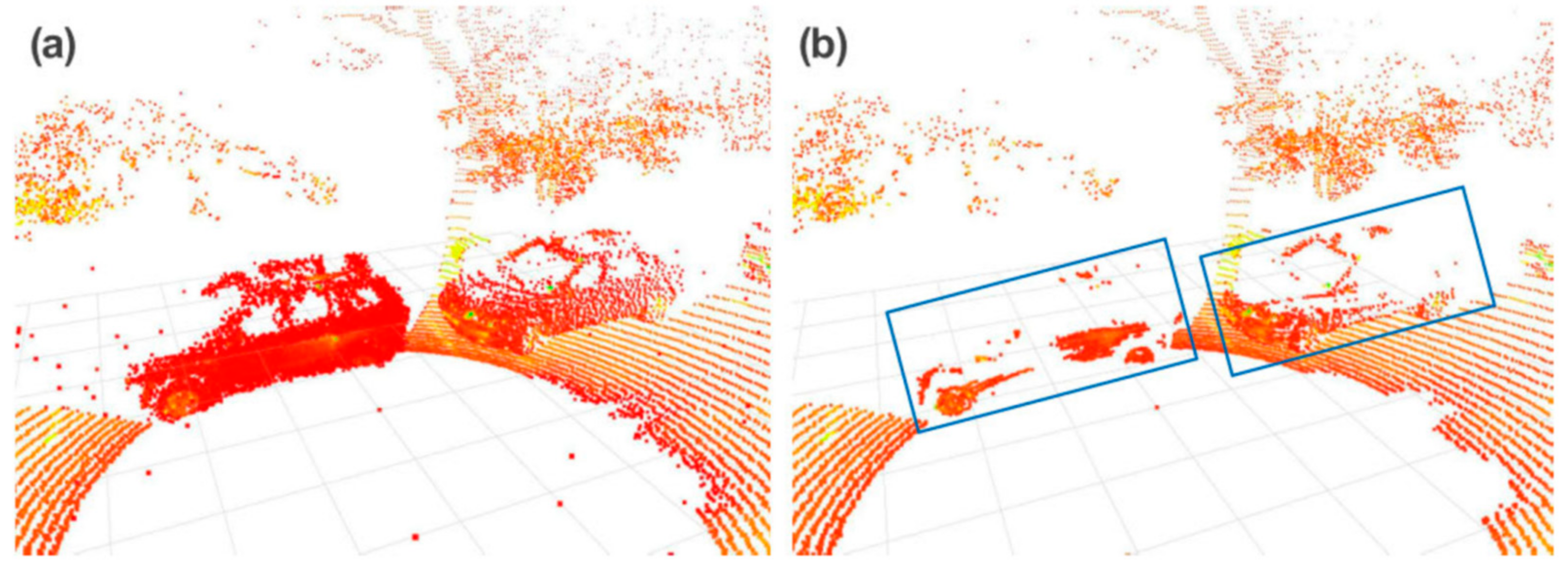 Remotesensing 14 01468 g006