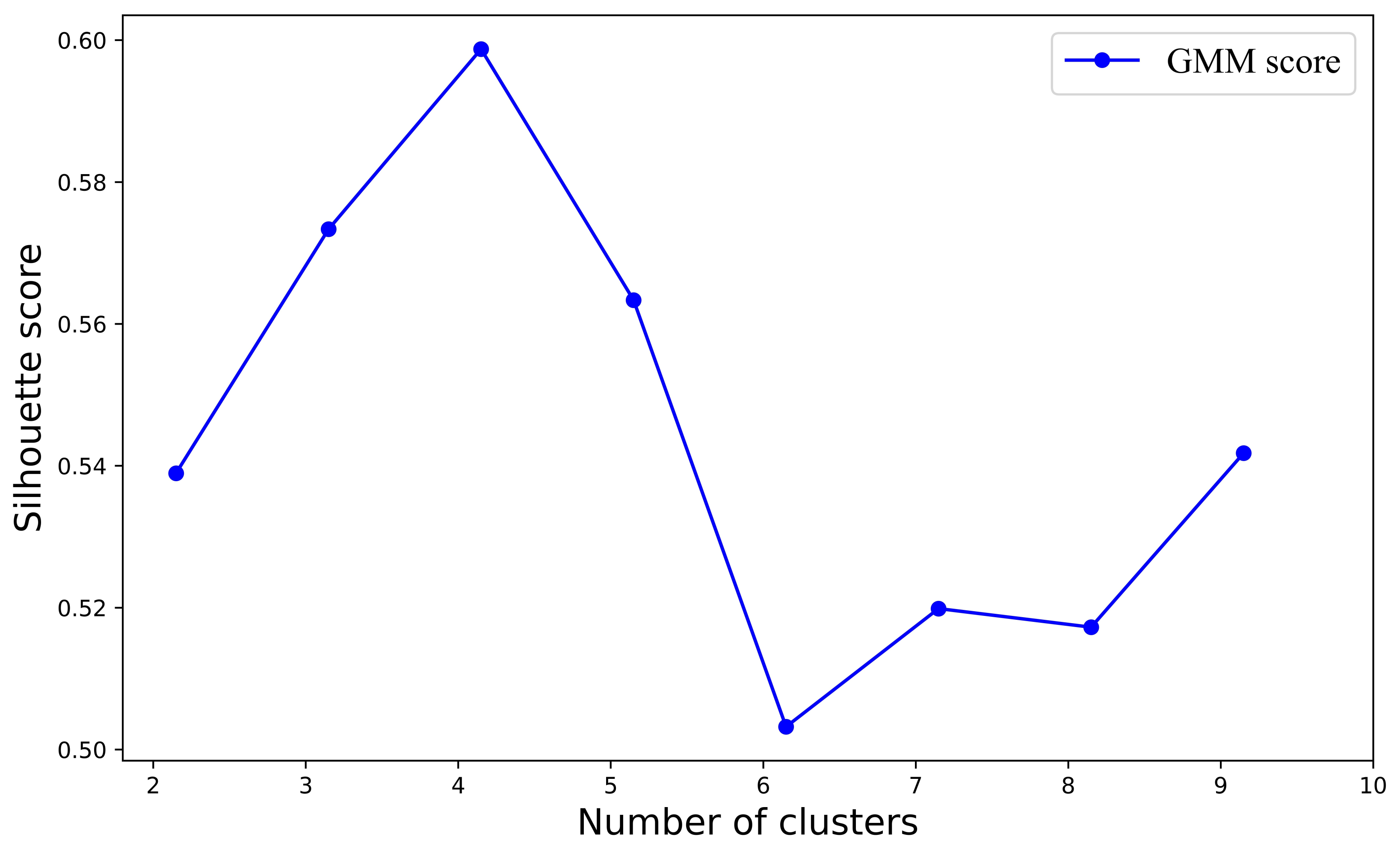 Remotesensing 14 01469 g003
