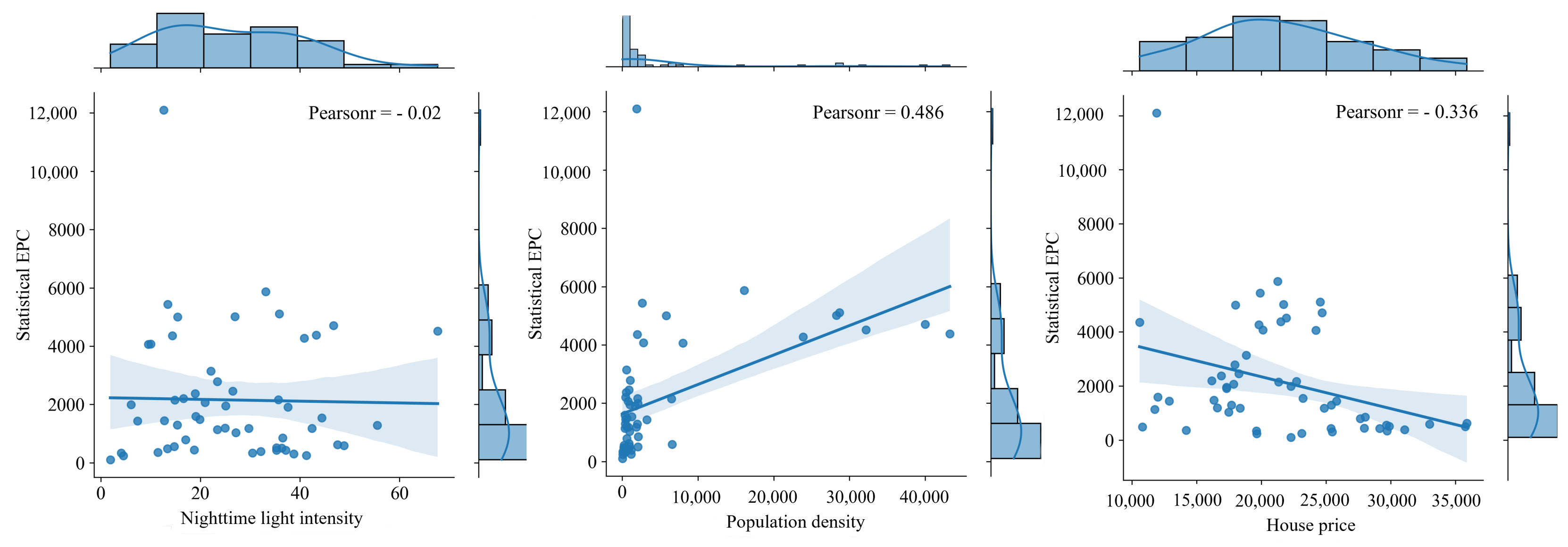 Remotesensing 14 01469 g004