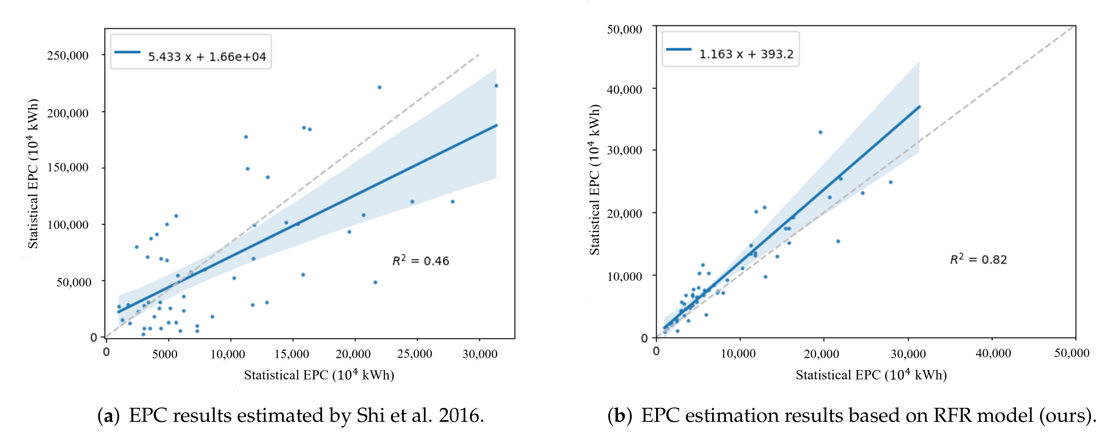 Remotesensing 14 01469 g008