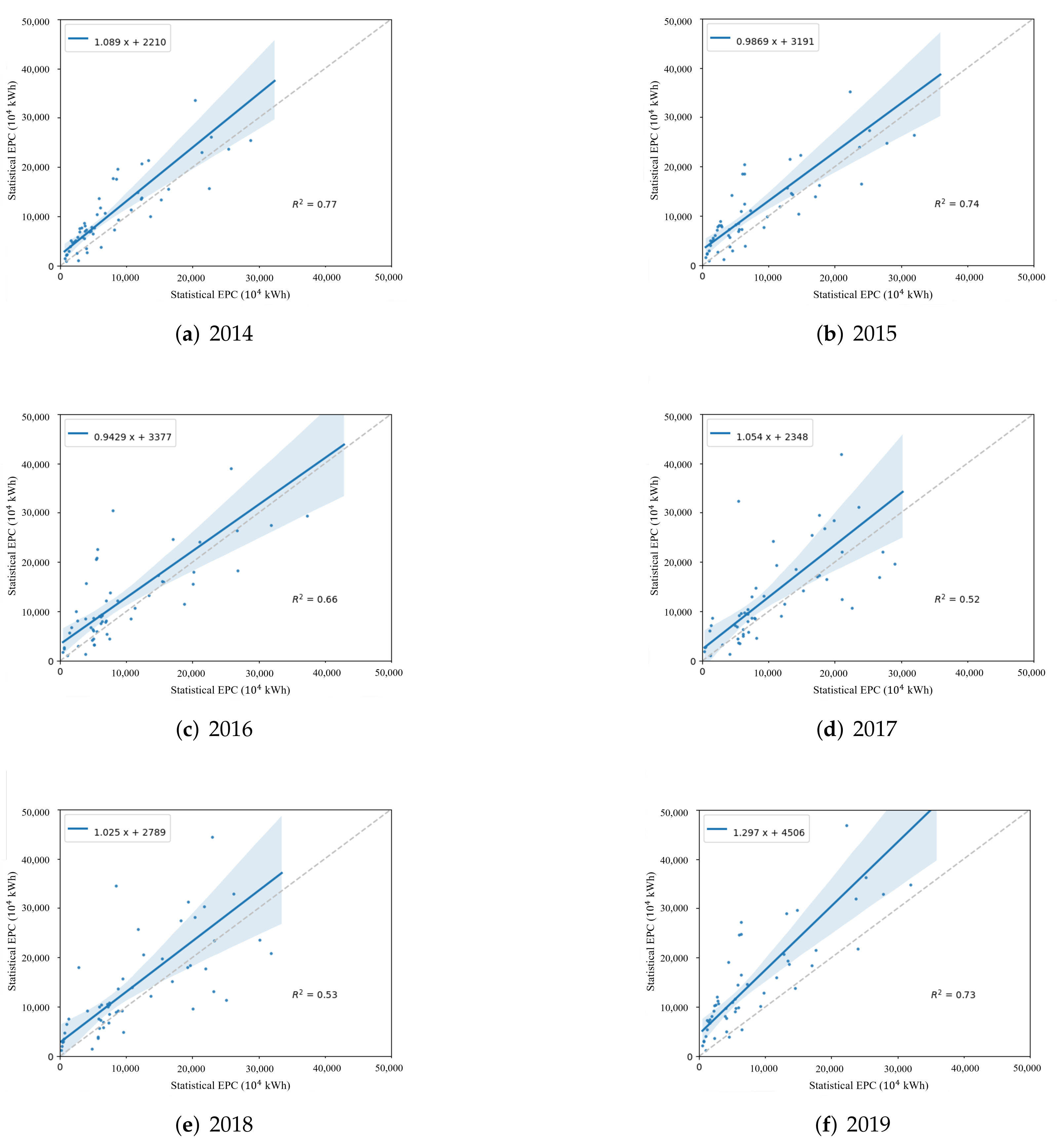 Remotesensing 14 01469 g011