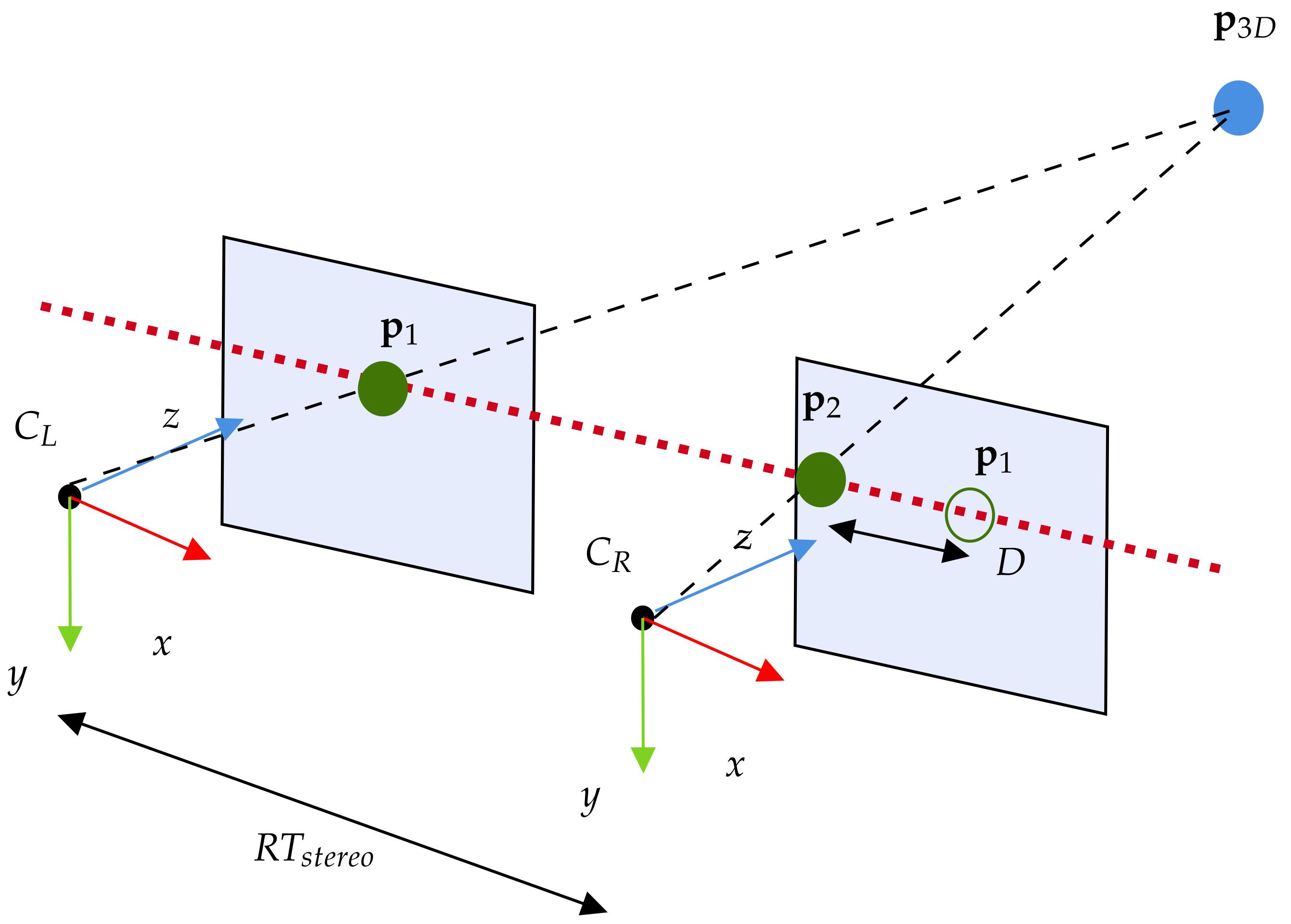 Remotesensing 14 01470 g001