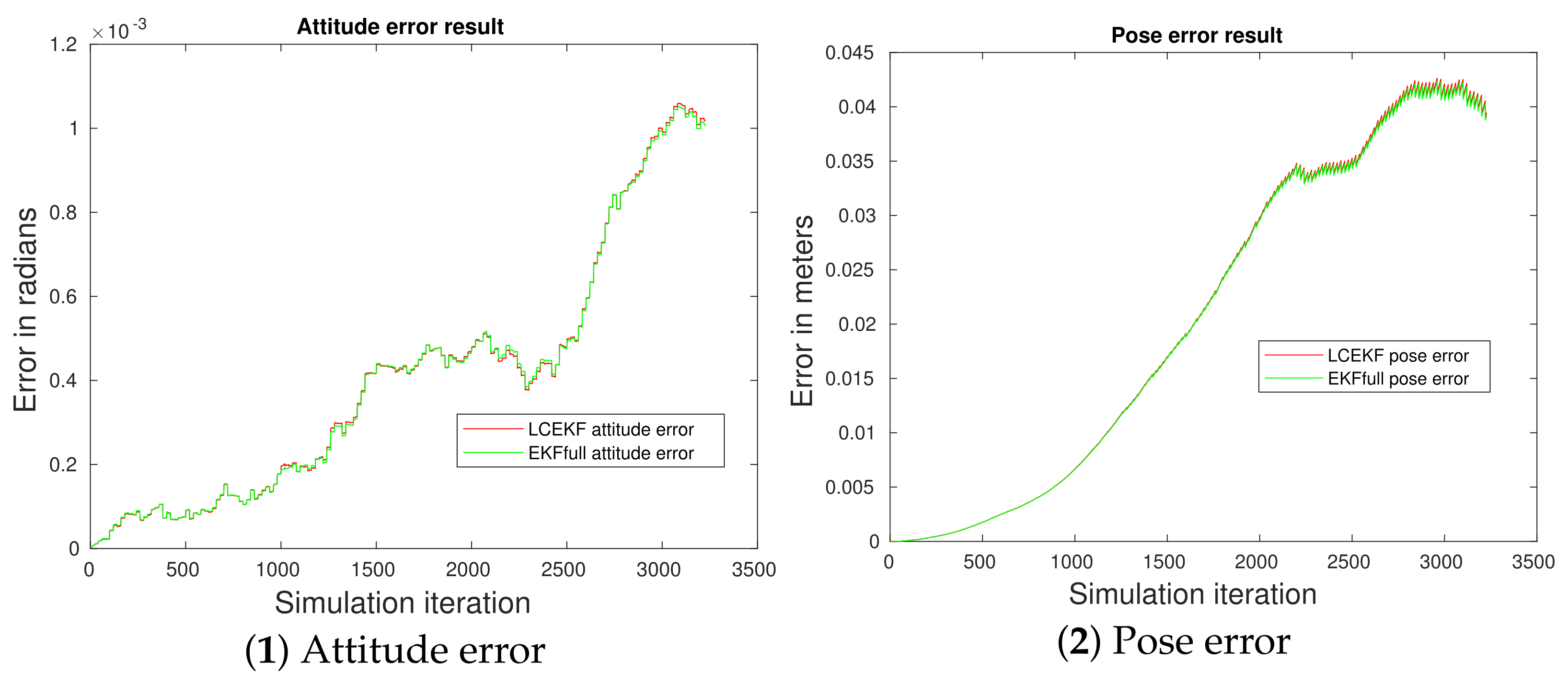 Remotesensing 14 01470 g015a