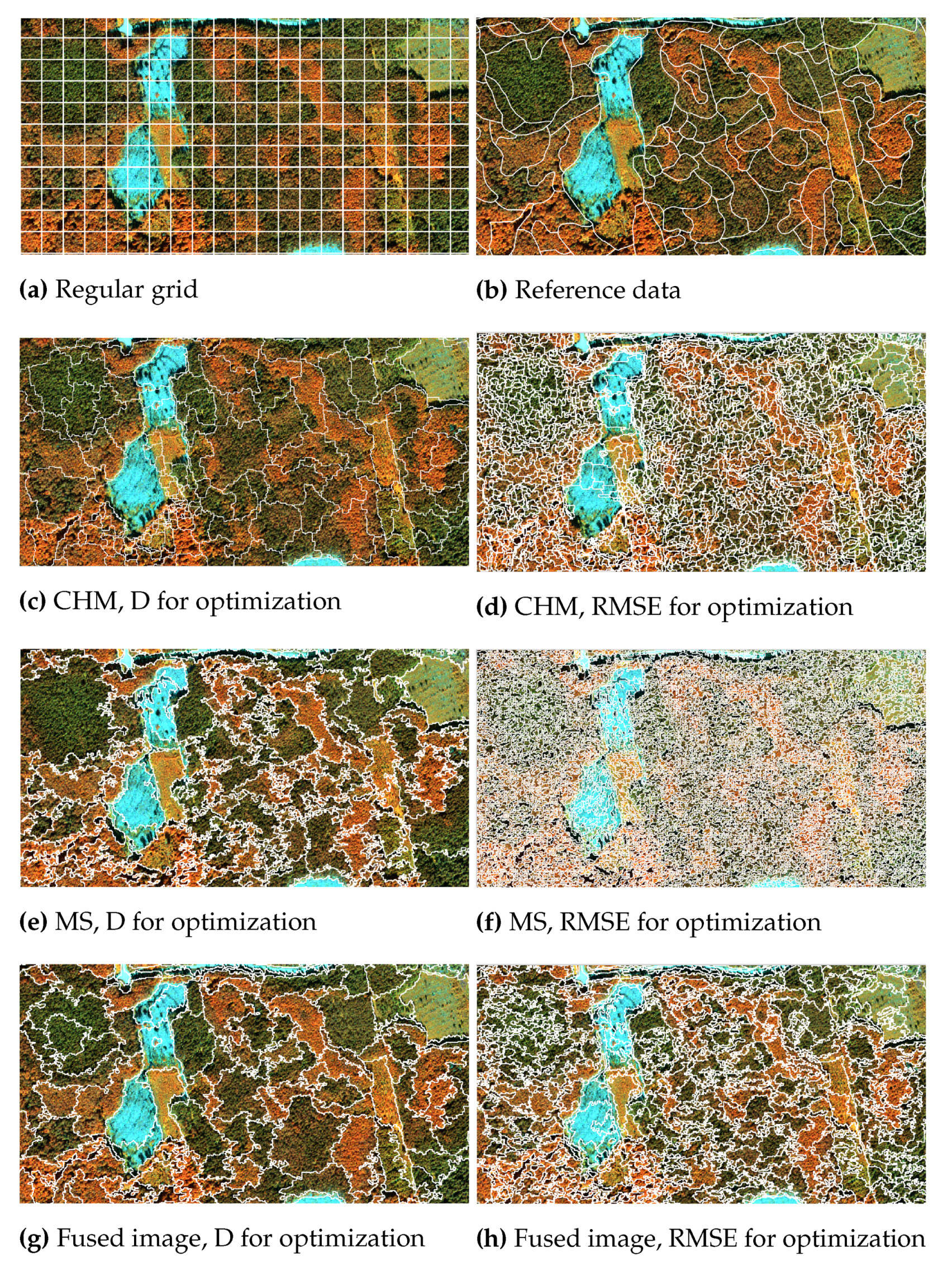 Remotesensing 14 01471 g007