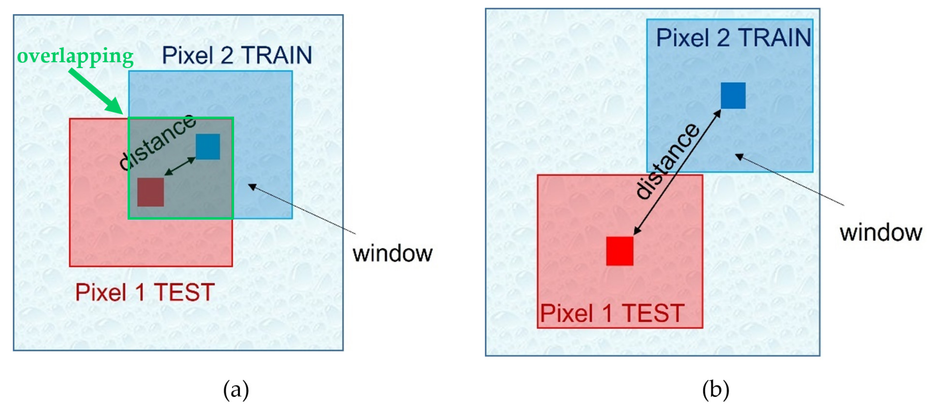 Remotesensing 14 01475 g007 550